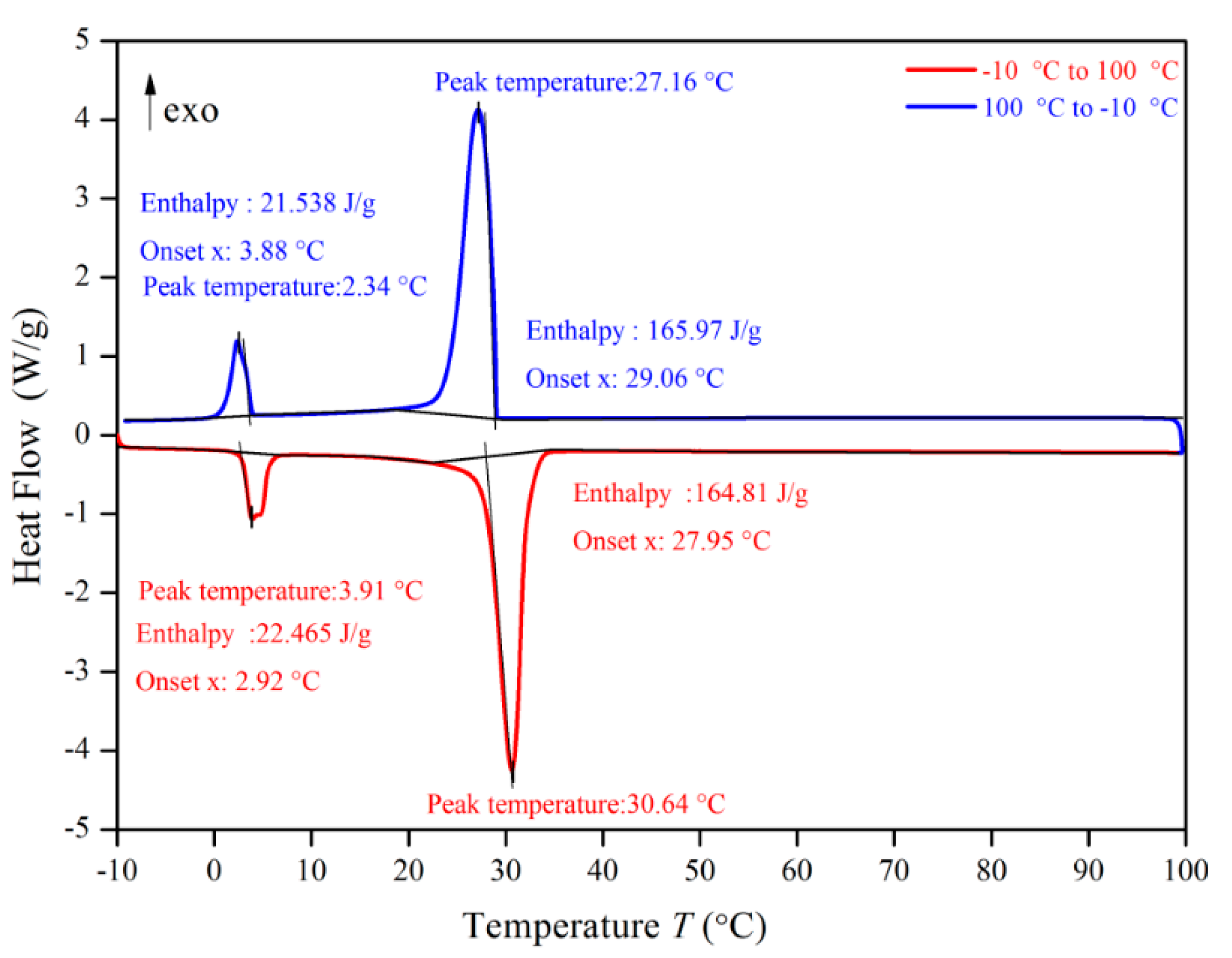 Materials 13 00980 g010 Materials 13 00980 g010