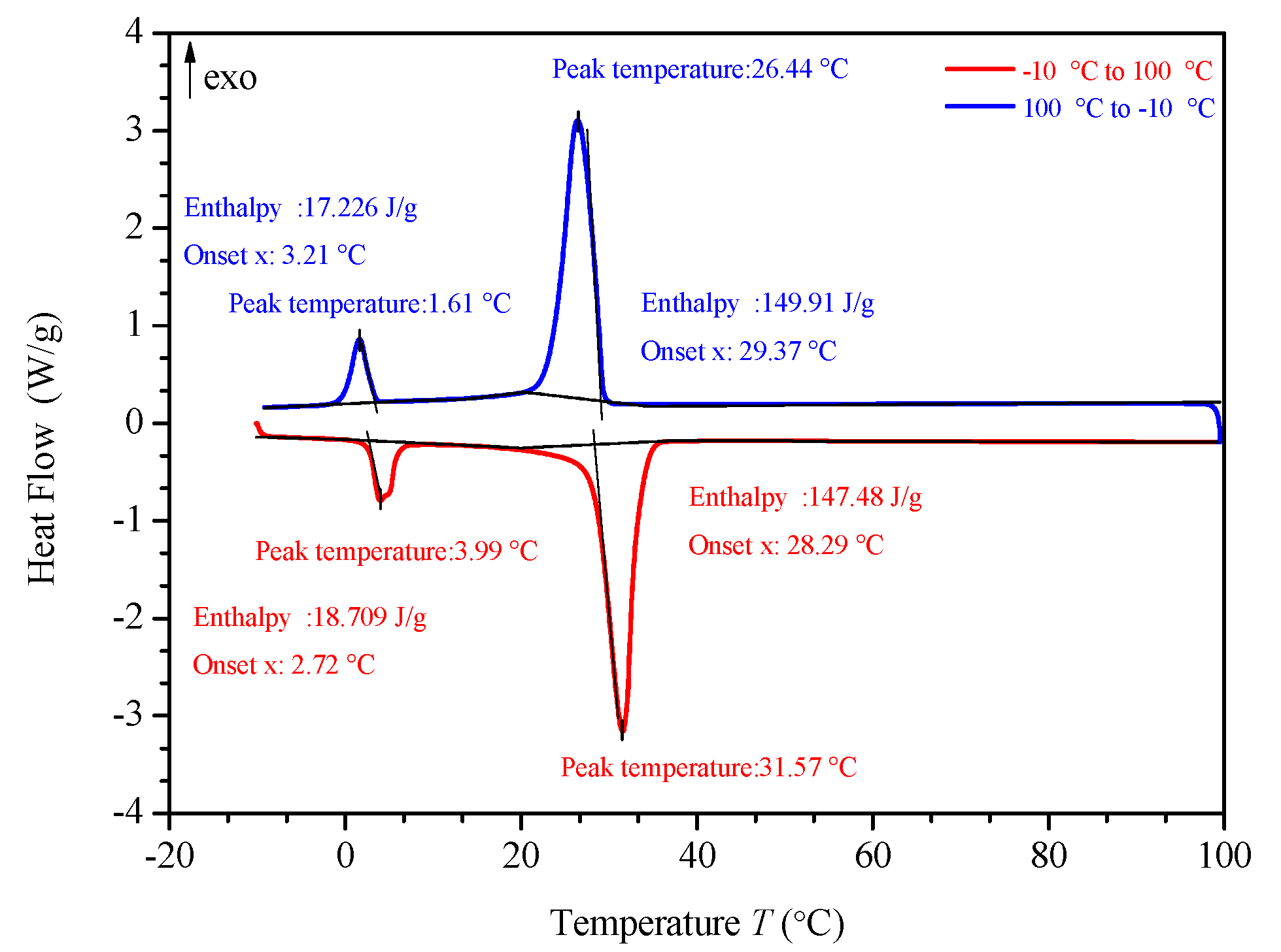 Materials 13 00980 g011 Materials 13 00980 g011