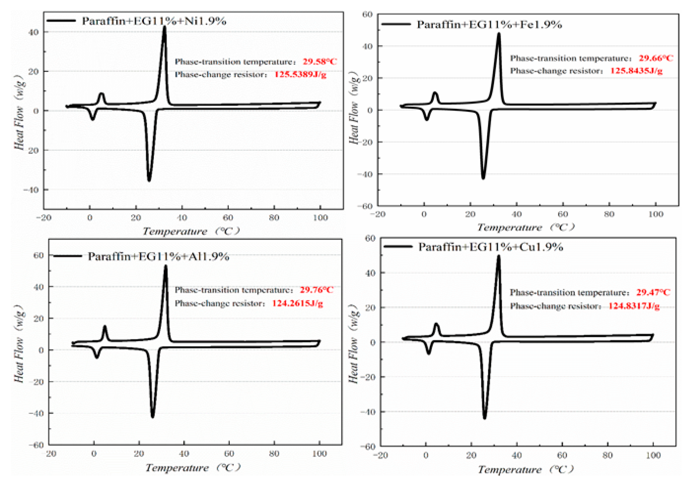 Materials 13 00980 g012 Materials 13 00980 g012