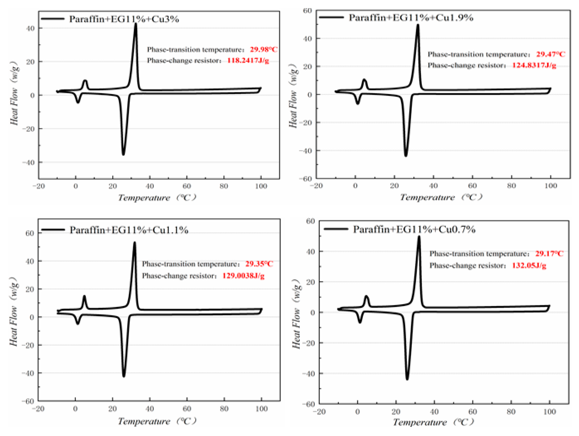 Materials 13 00980 g013 Materials 13 00980 g013