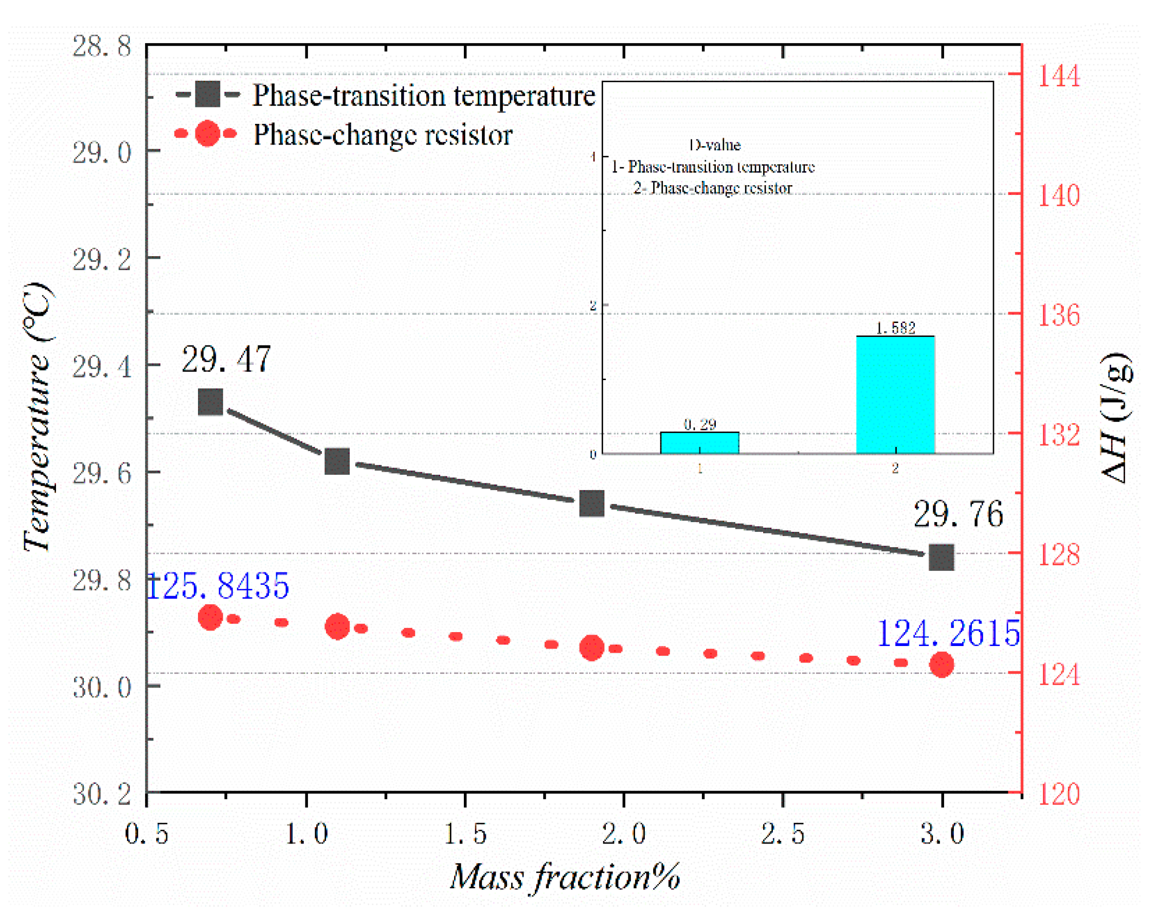 Materials 13 00980 g014 Materials 13 00980 g014