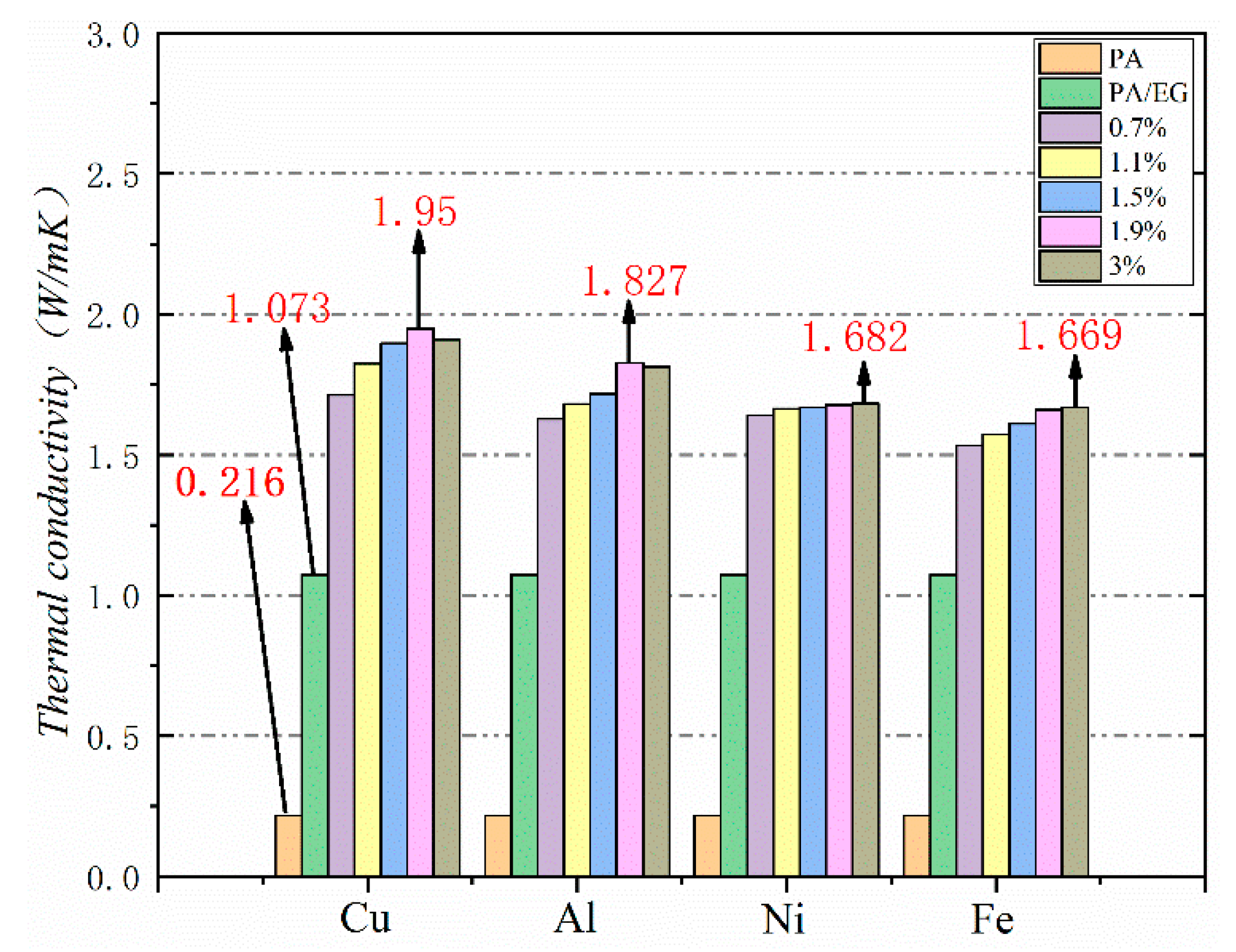 Materials 13 00980 g016 Materials 13 00980 g016