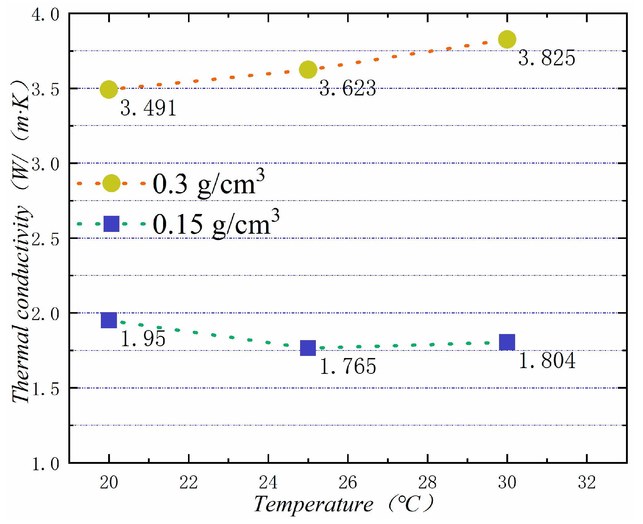 Materials 13 00980 g017 Materials 13 00980 g017