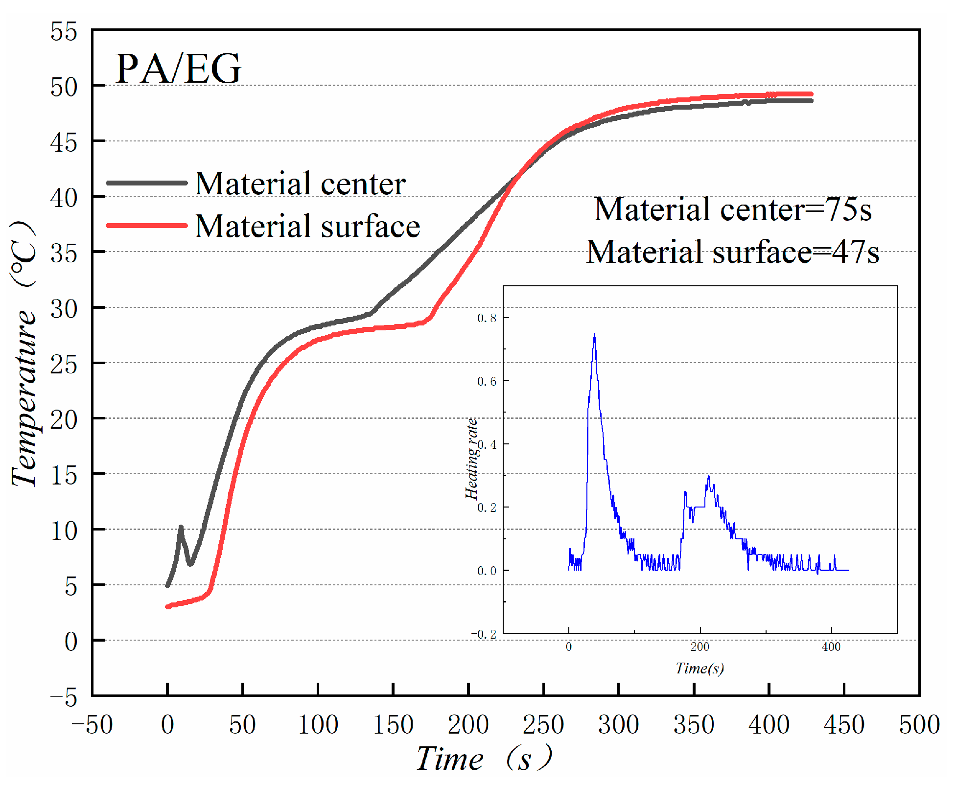 Materials 13 00980 g018 Materials 13 00980 g018