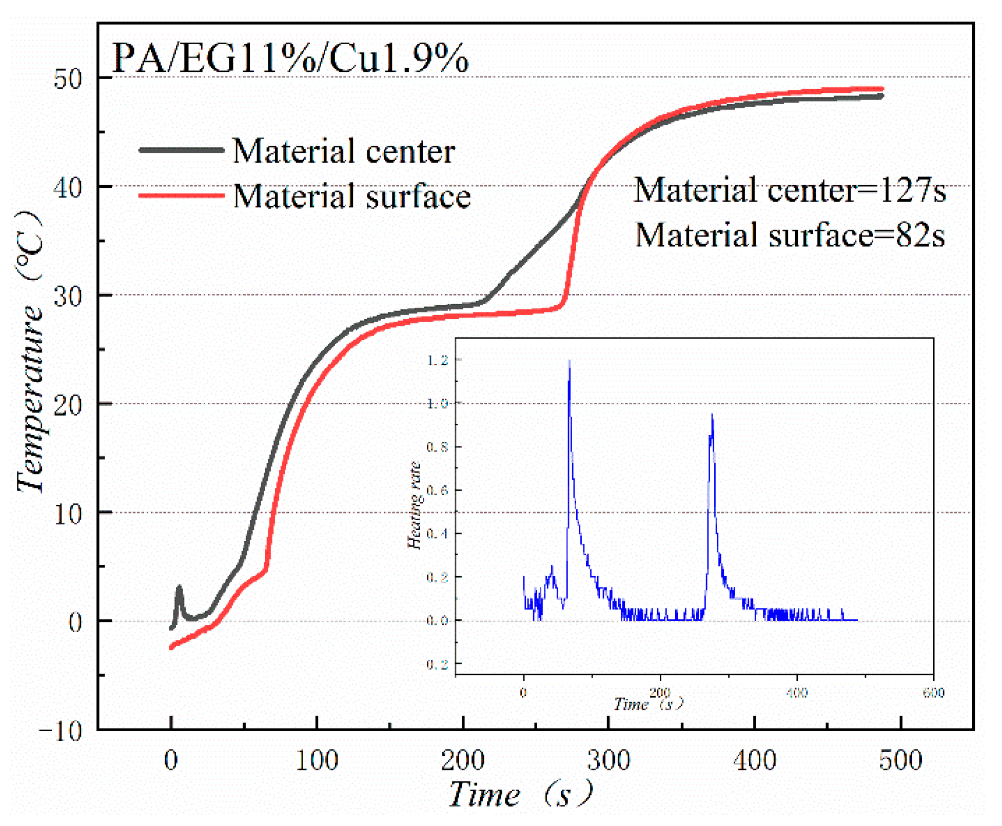 Materials 13 00980 g019 Materials 13 00980 g019