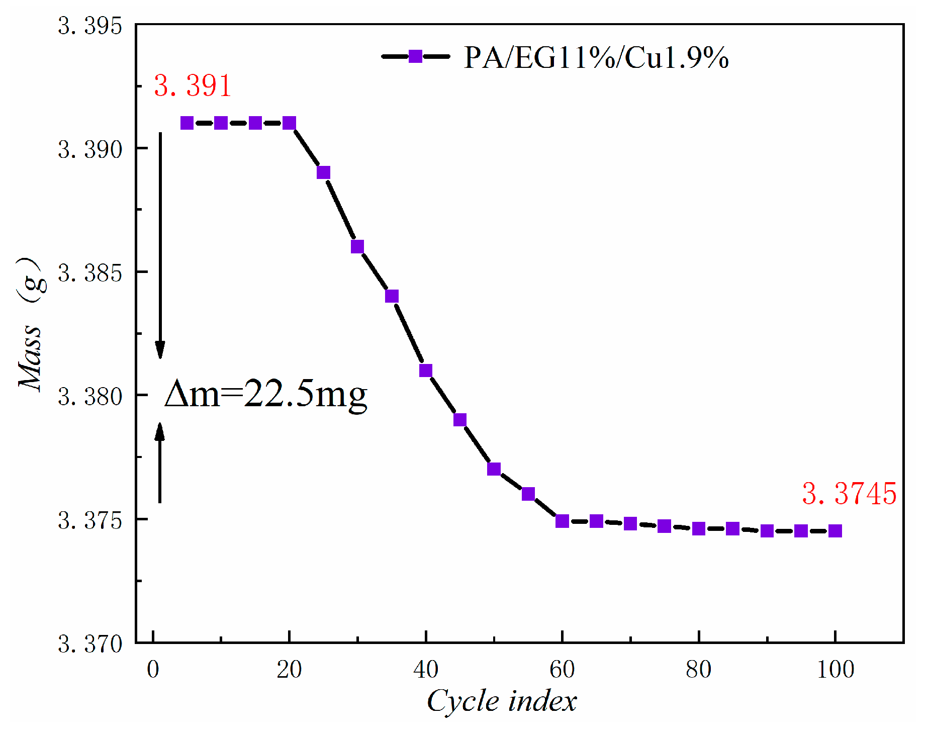Materials 13 00980 g021 Materials 13 00980 g021