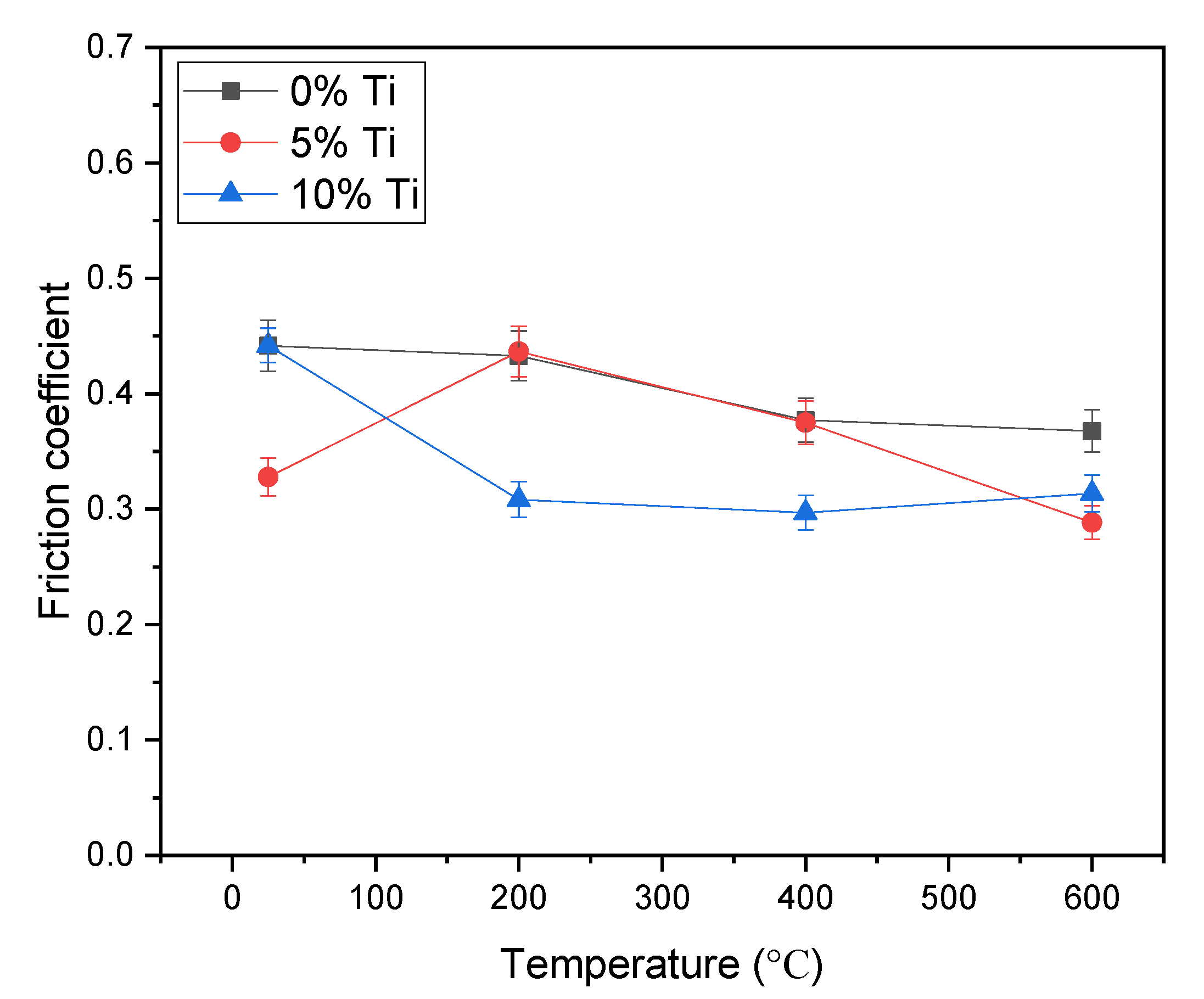 Materials 13 00982 g002