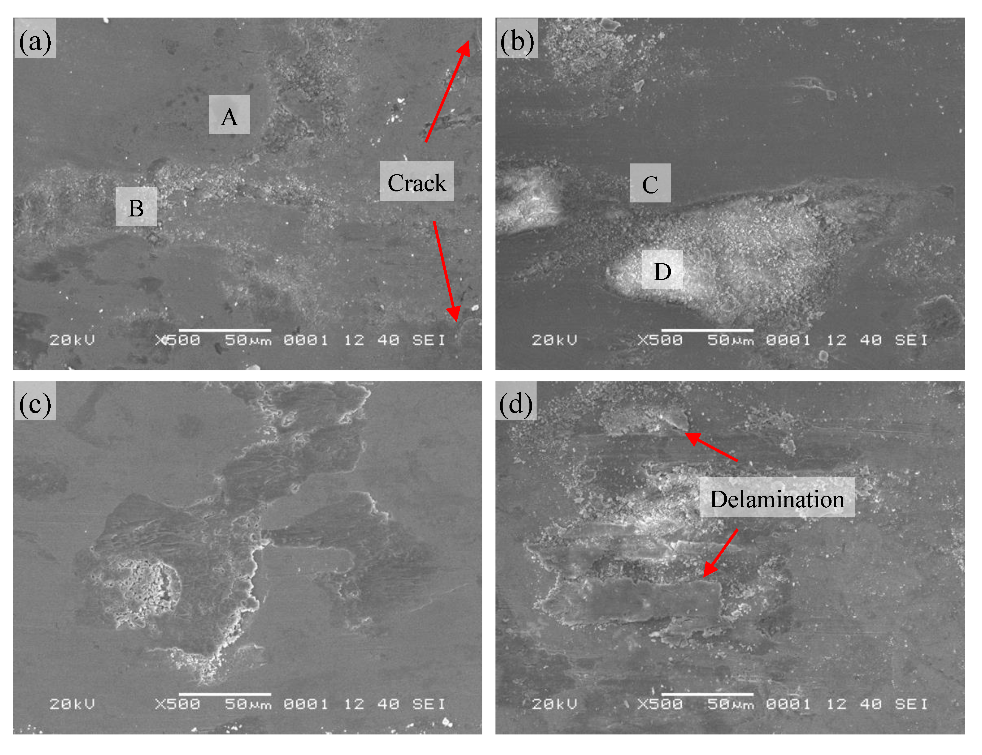 Materials 13 00982 g006