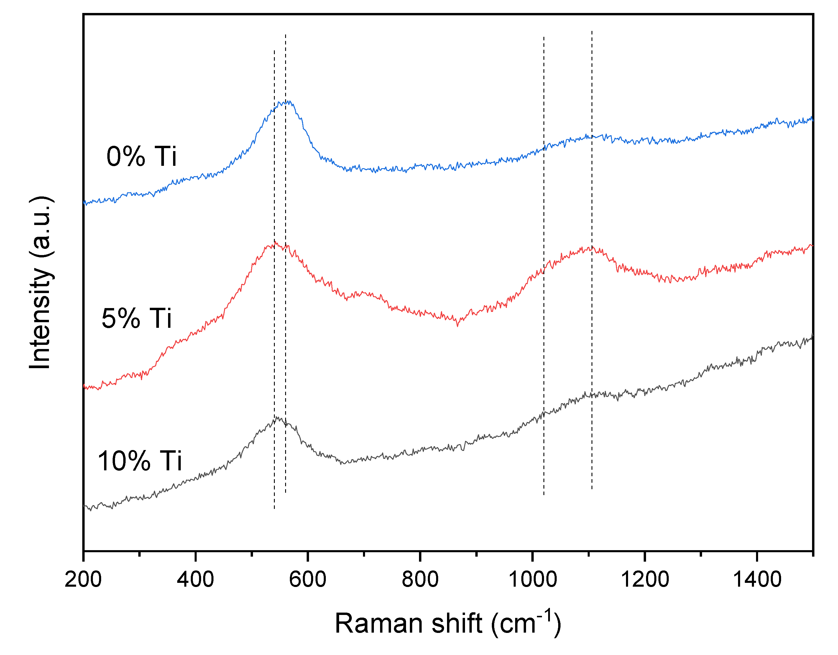 Materials 13 00982 g007