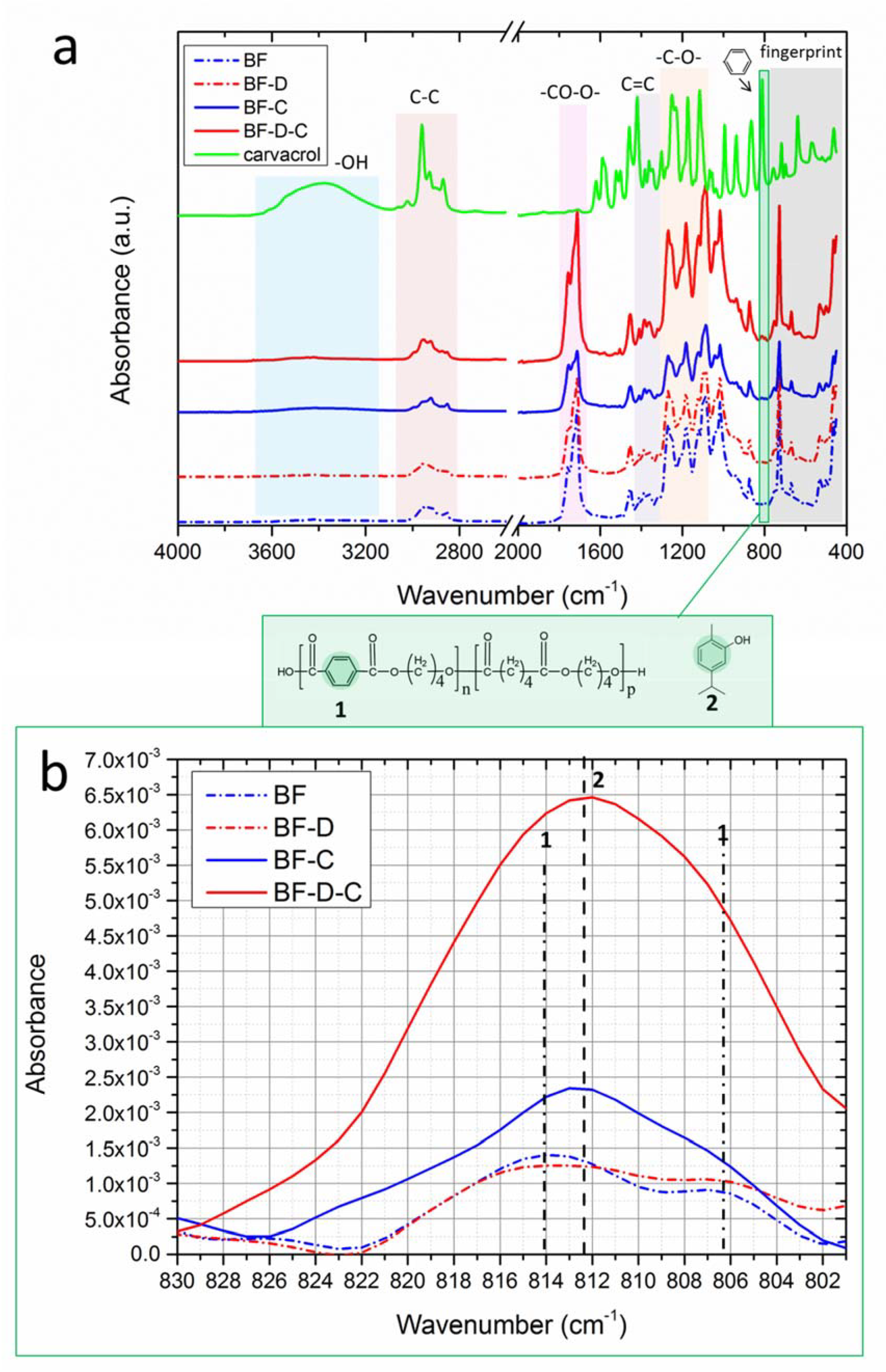 Materials 13 00983 g002
