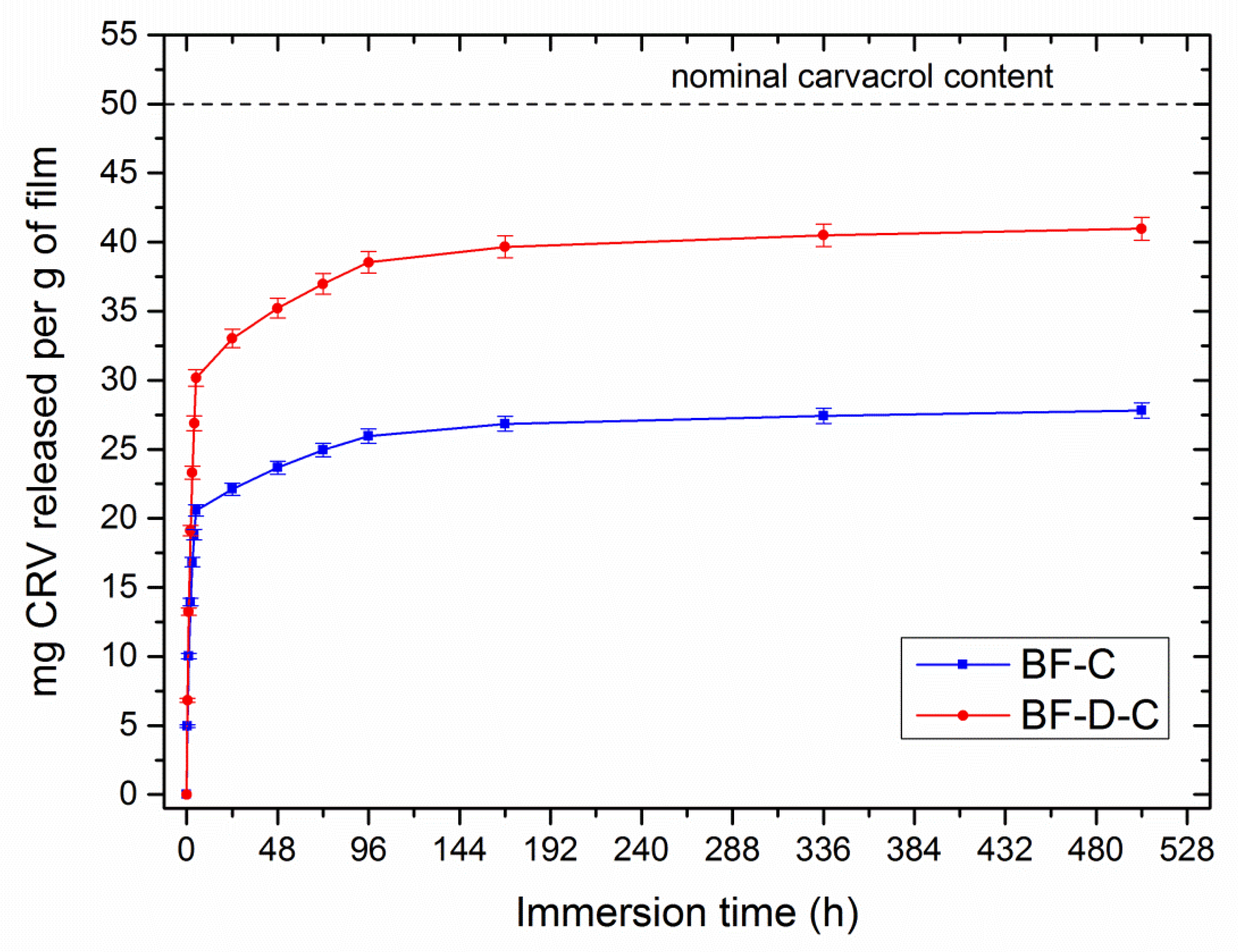 Materials 13 00983 g004