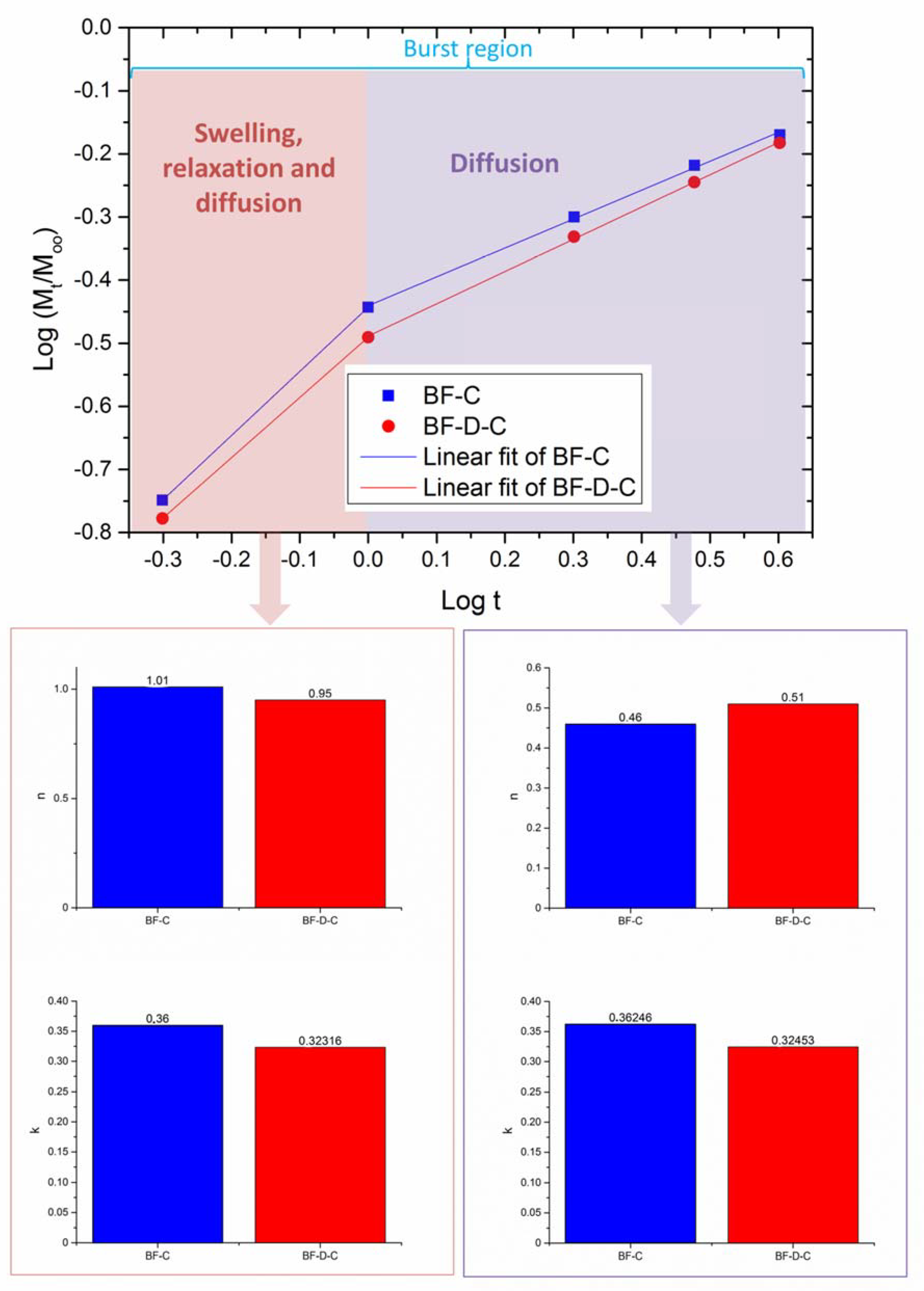 Materials 13 00983 g006
