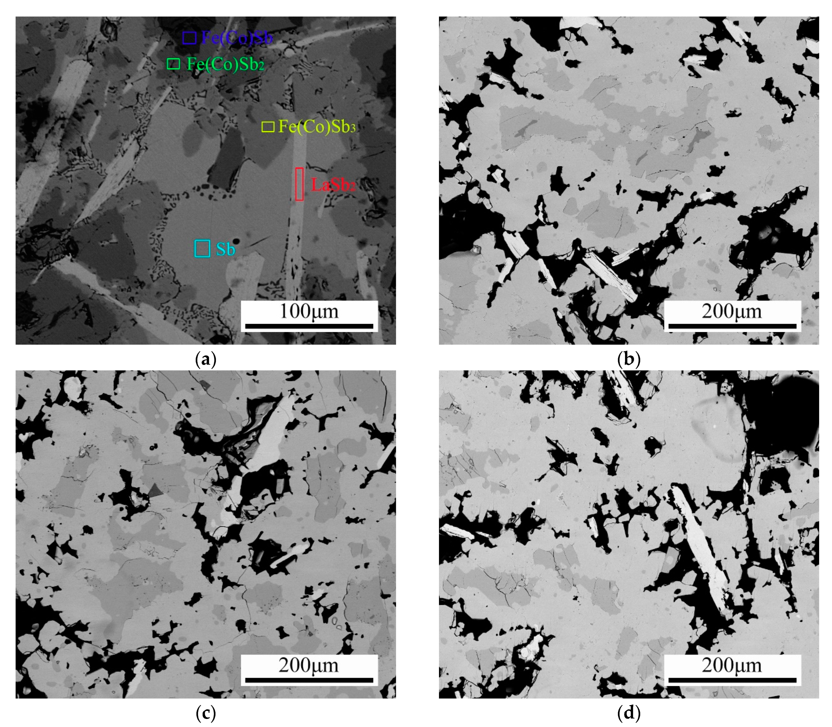 Materials 13 00984 g001a