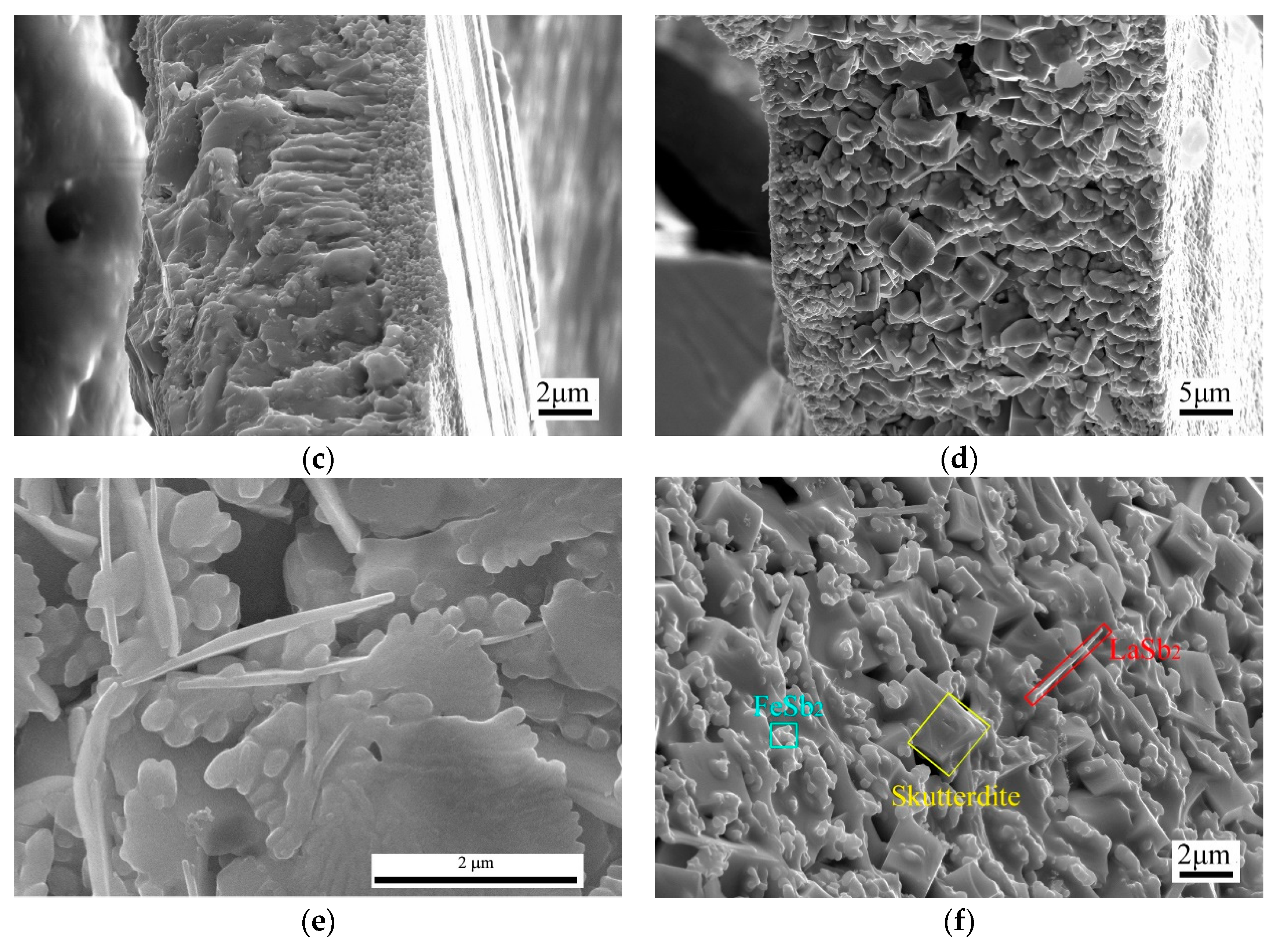 Materials 13 00984 g003b