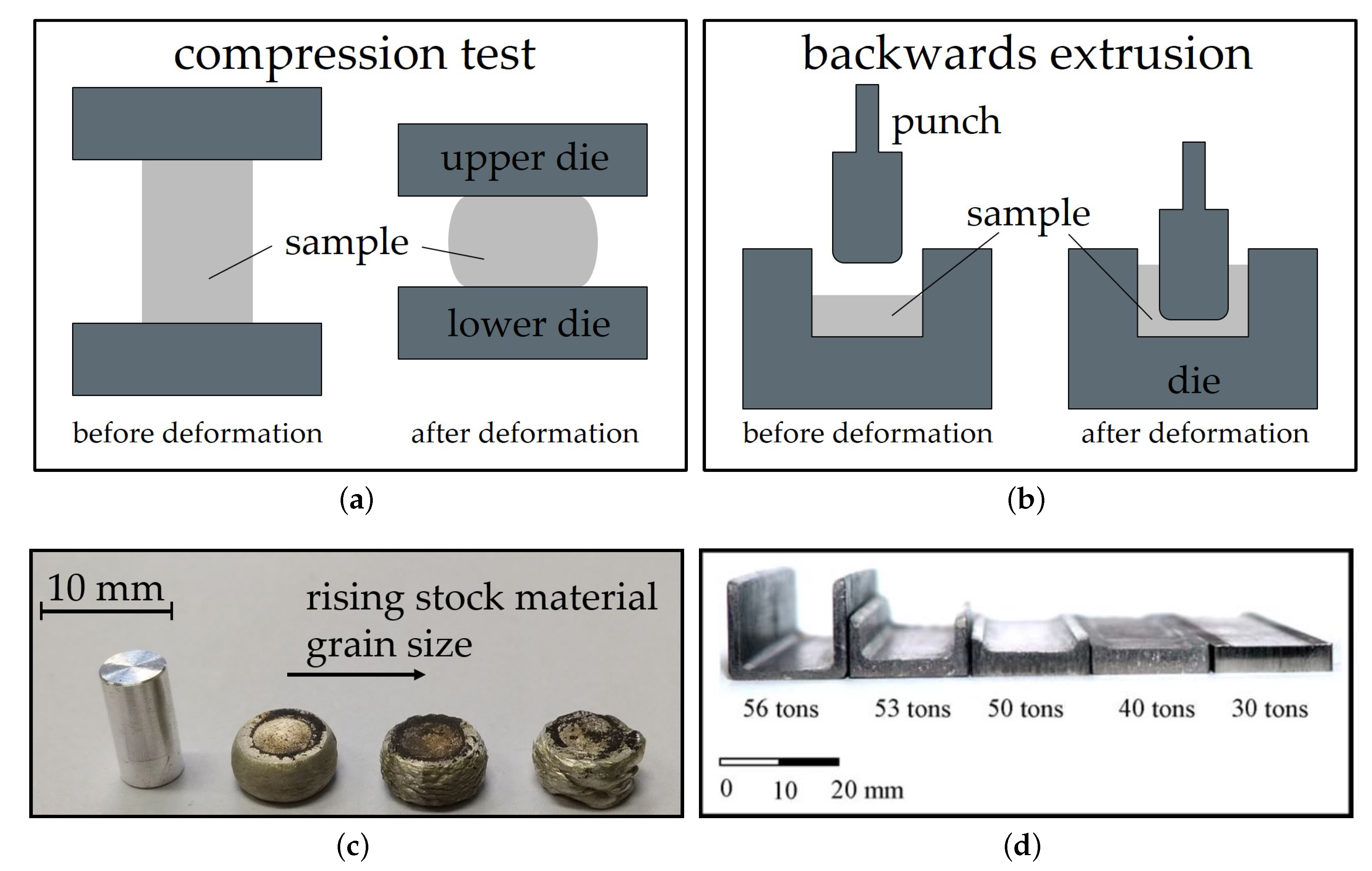 Materials 13 00985 g002