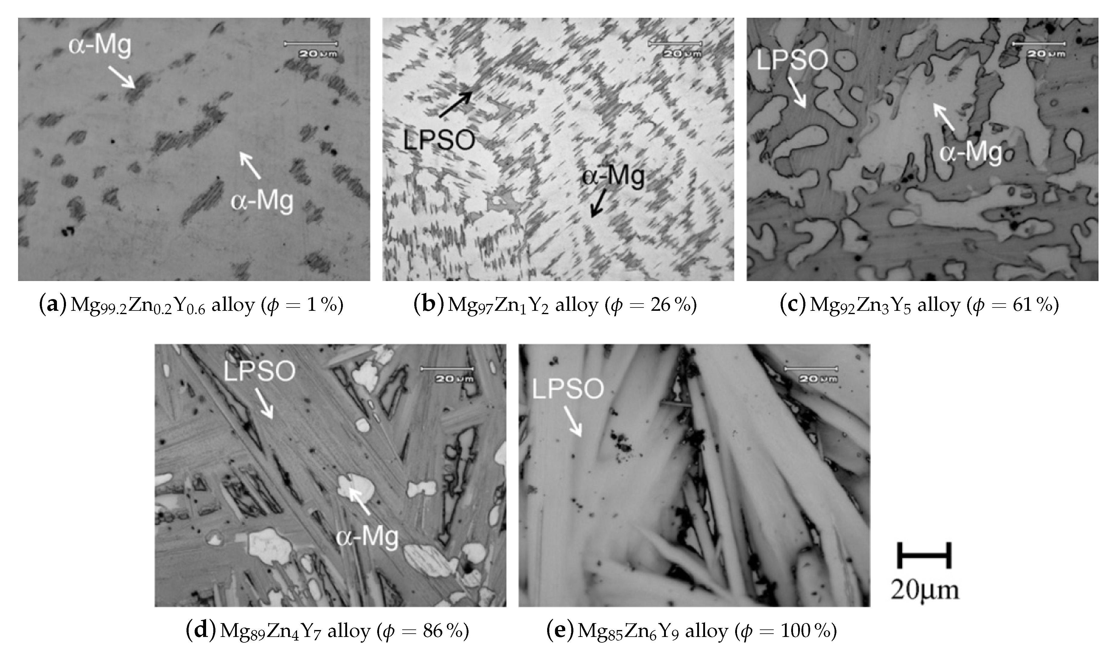 Materials 13 00985 g027