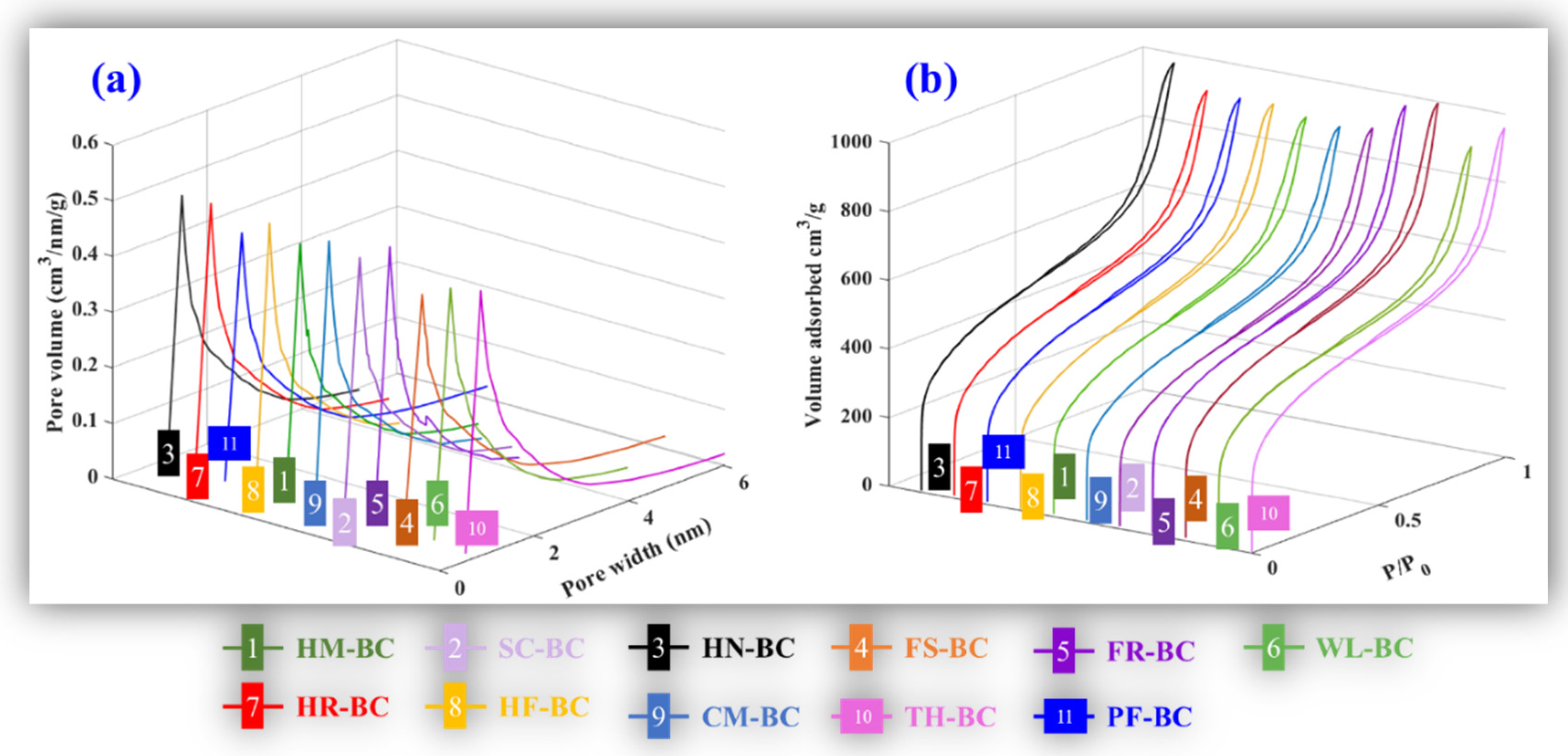 Materials 13 00987 g002