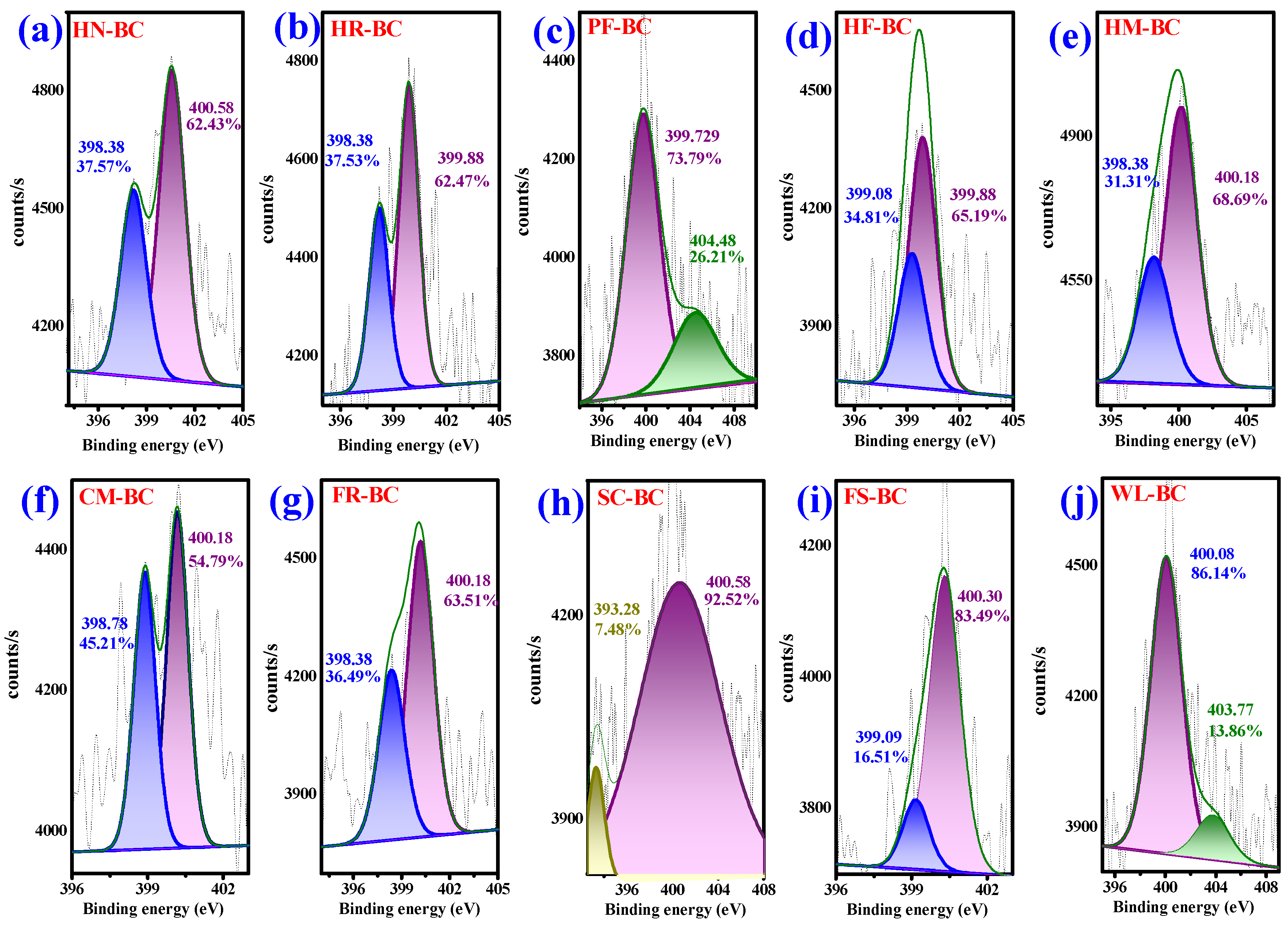 Materials 13 00987 g004