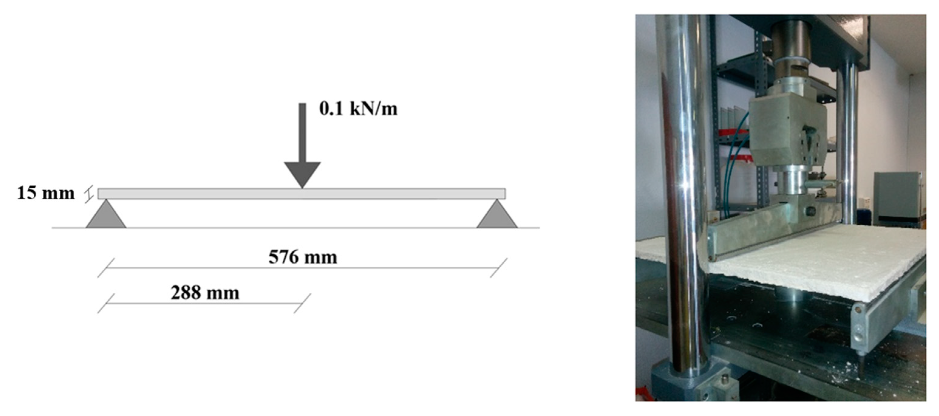 Materials 13 00989 g005