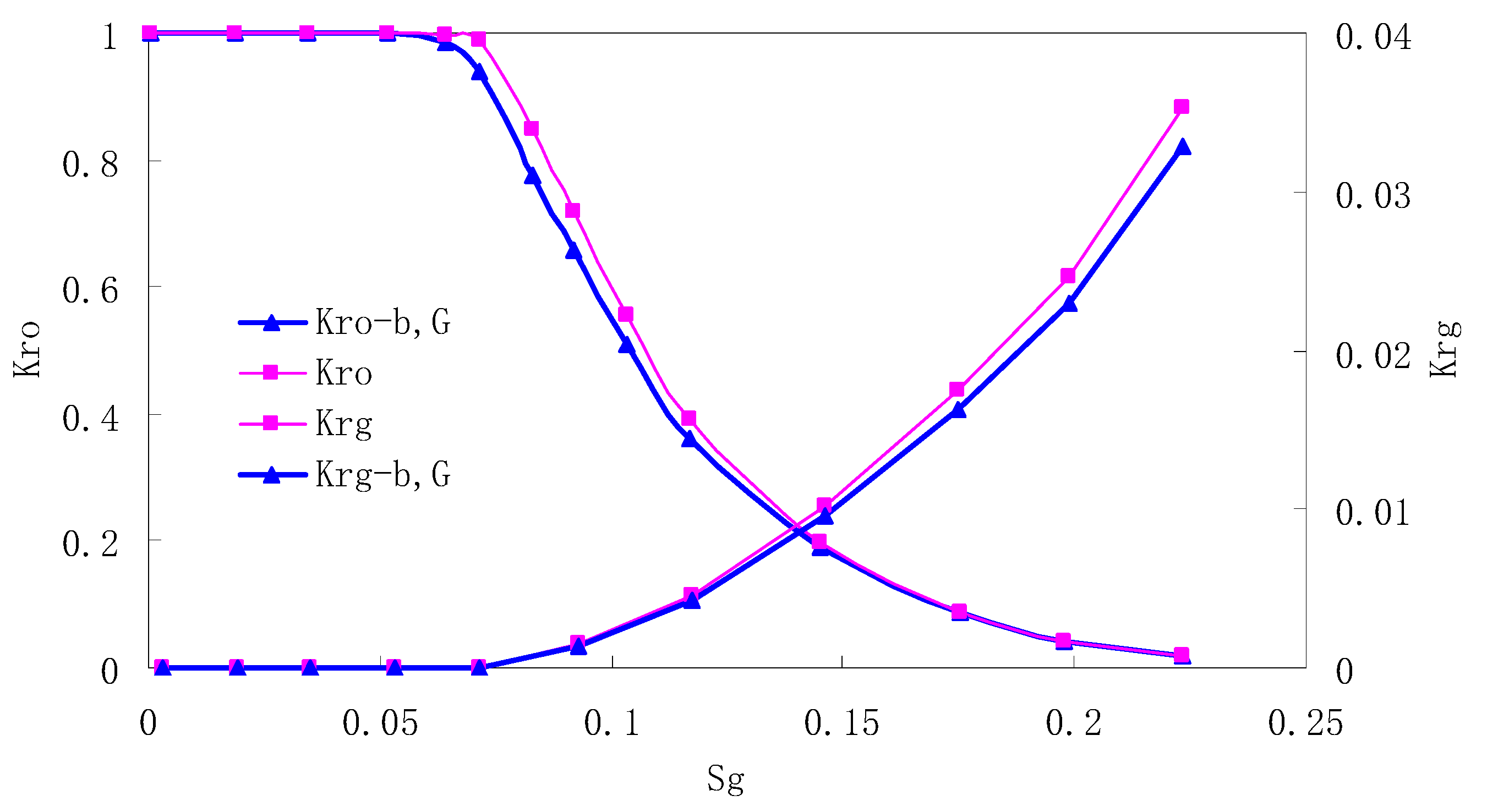 Materials 13 00990 g003