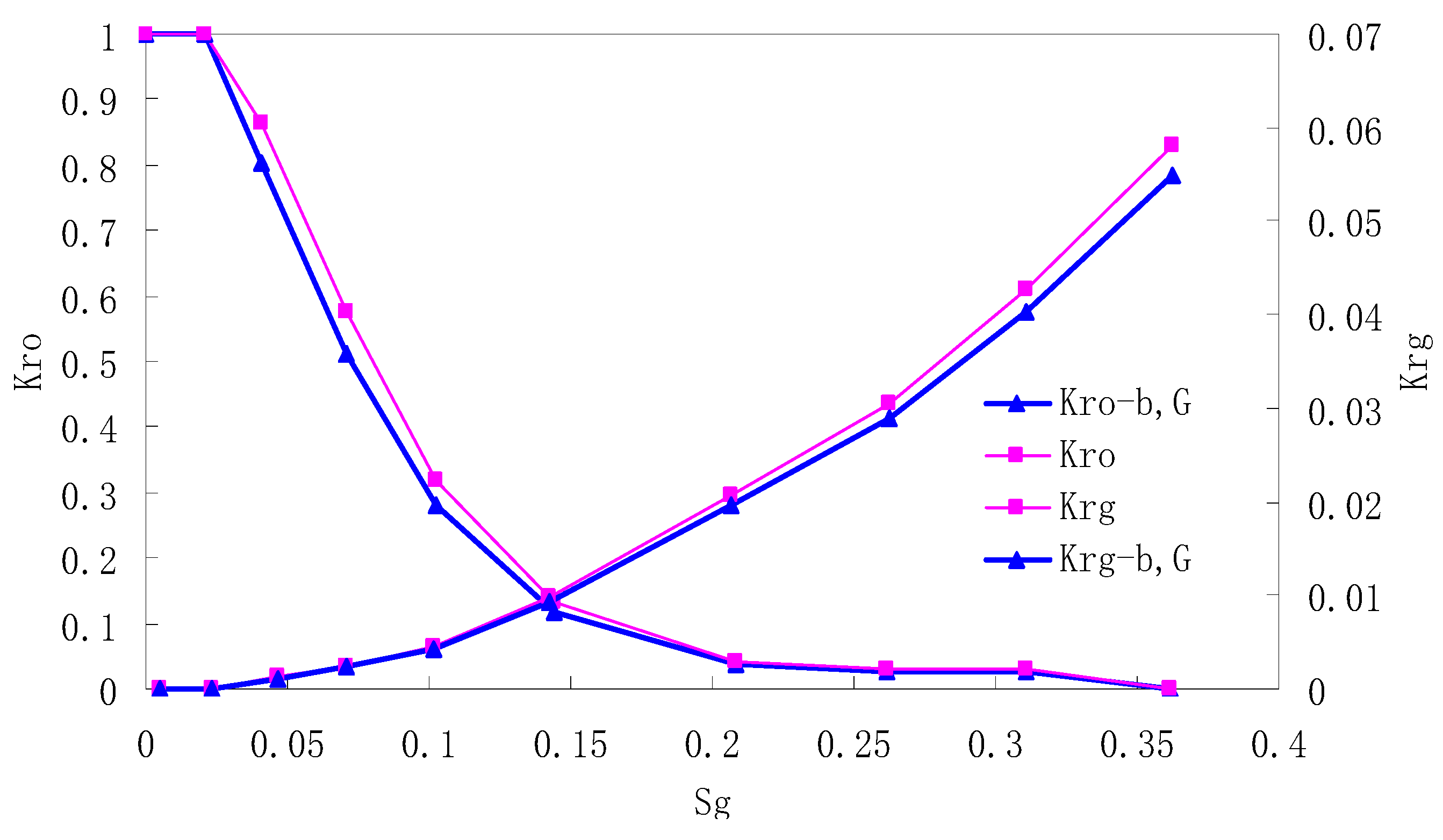 Materials 13 00990 g004