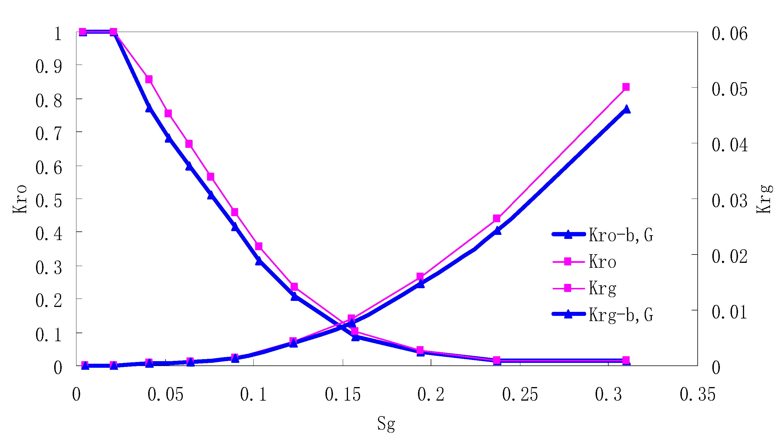 Materials 13 00990 g005
