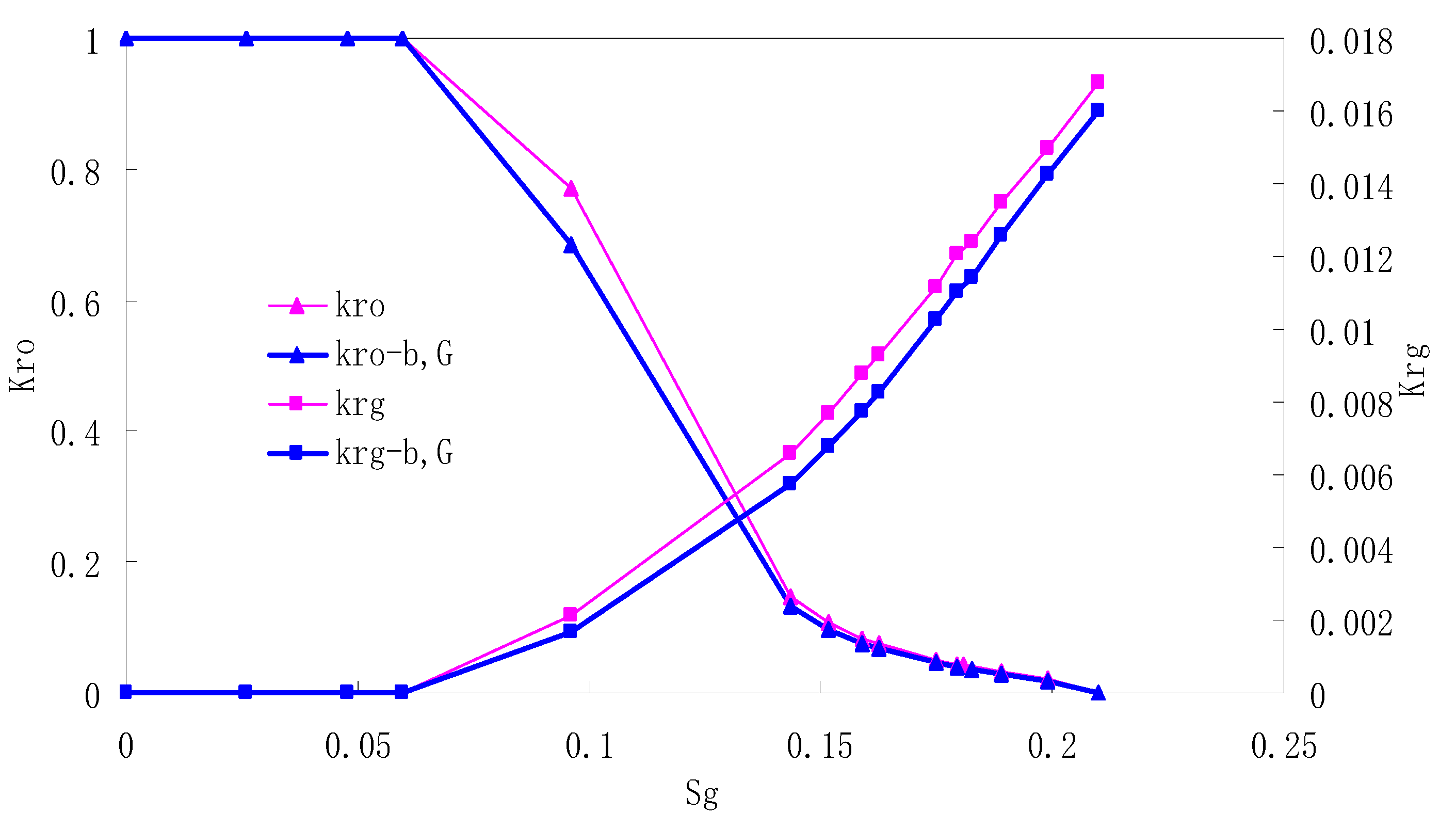 Materials 13 00990 g006