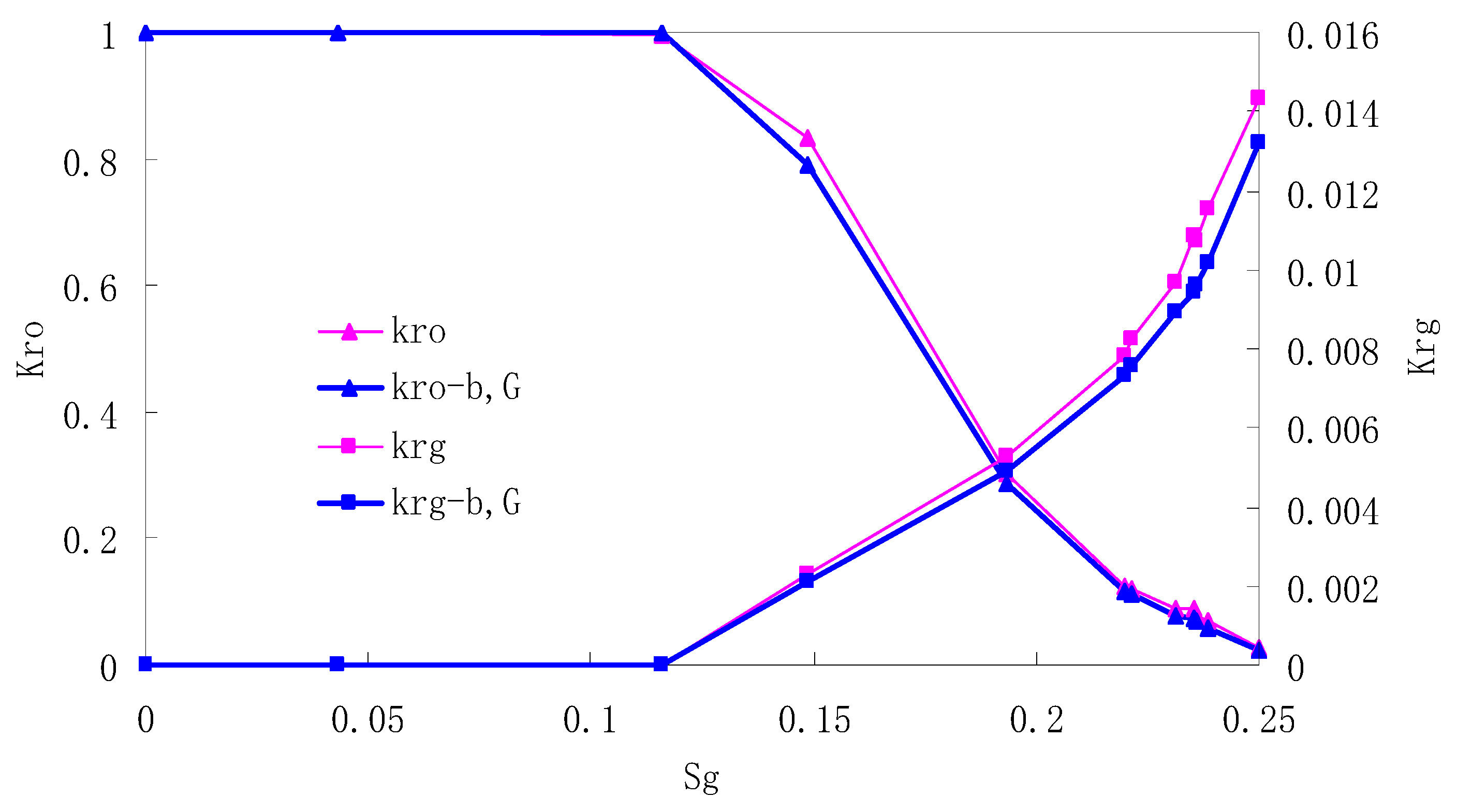 Materials 13 00990 g007