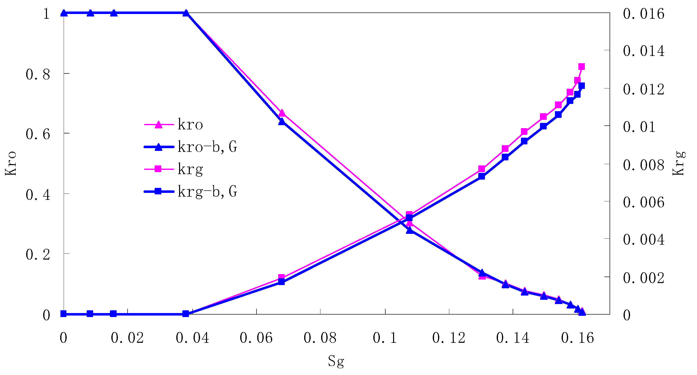 Materials 13 00990 g008