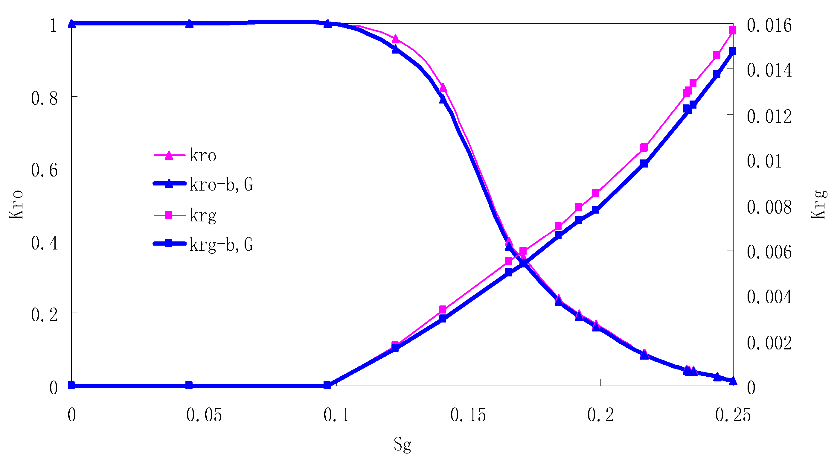 Materials 13 00990 g009