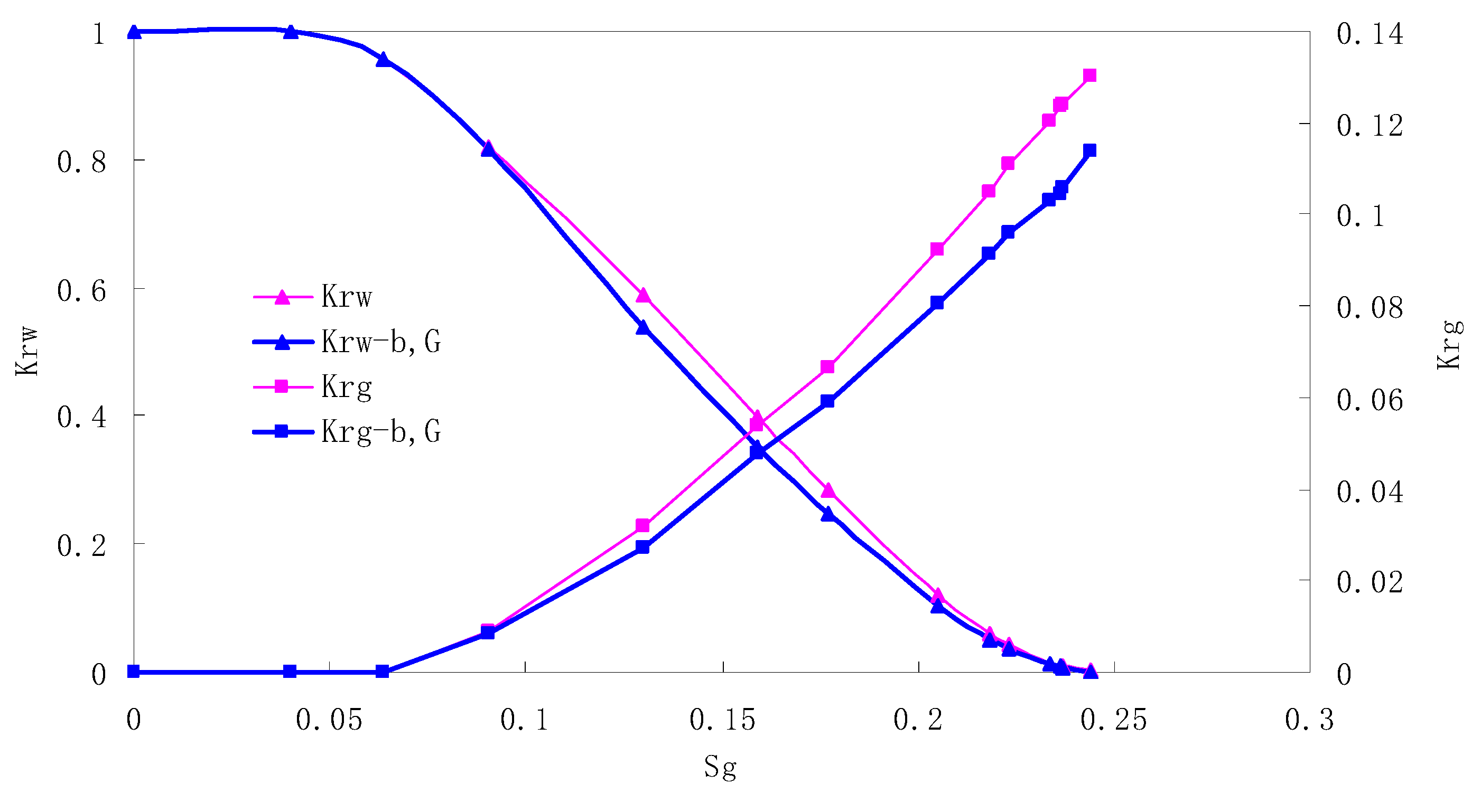 Materials 13 00990 g010
