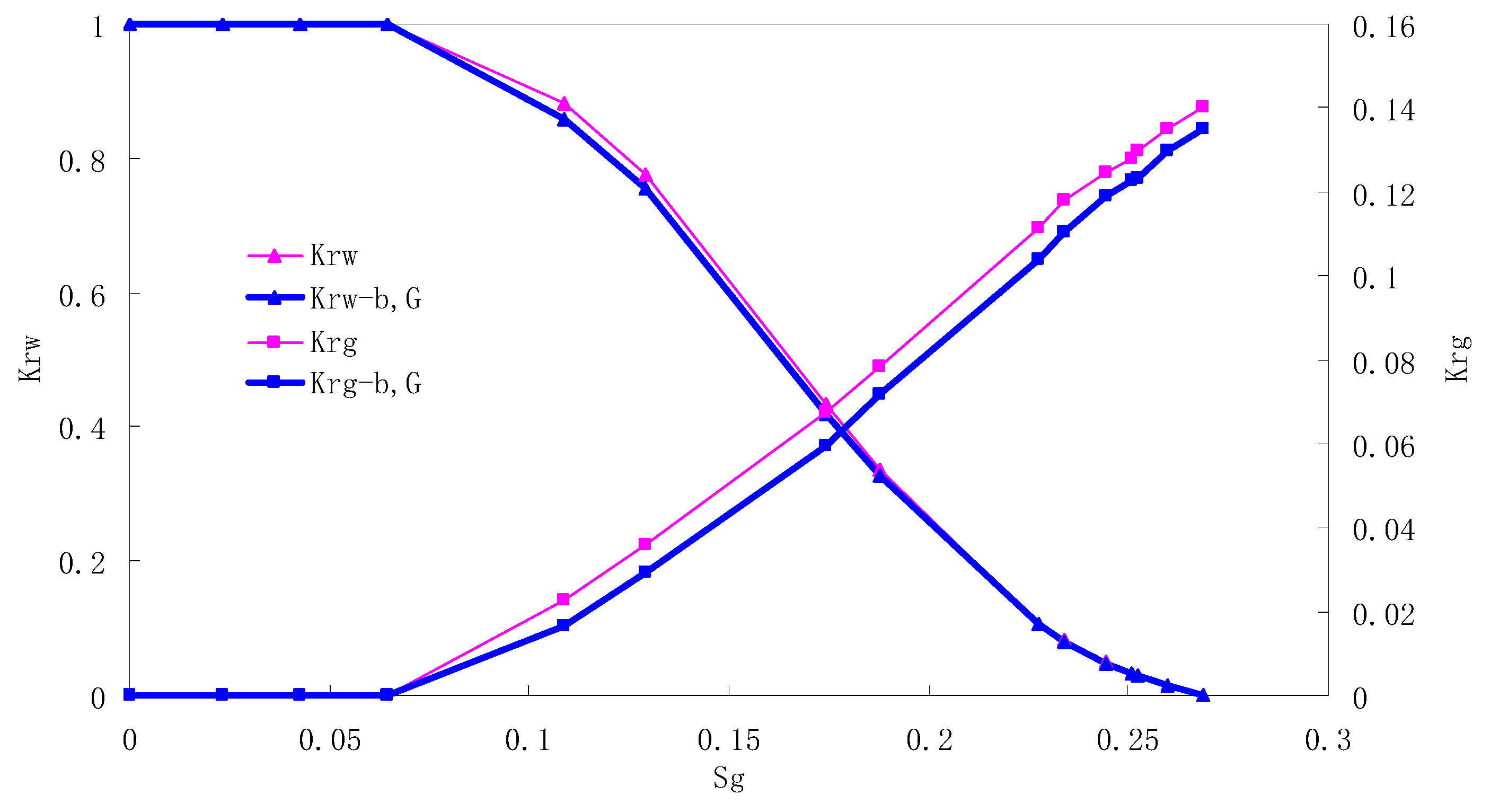 Materials 13 00990 g011
