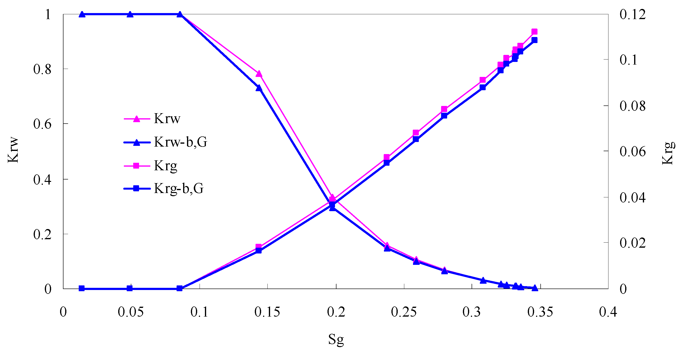 Materials 13 00990 g012