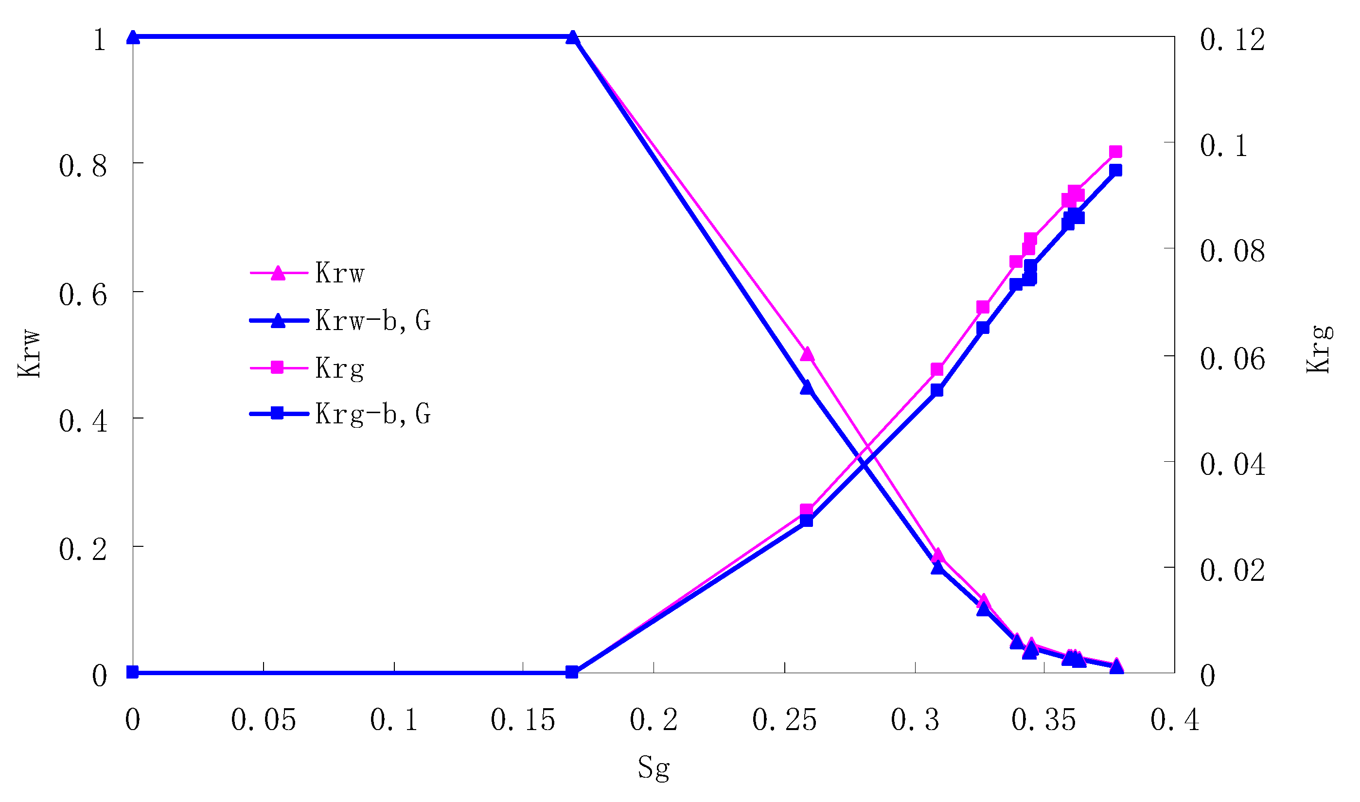 Materials 13 00990 g013