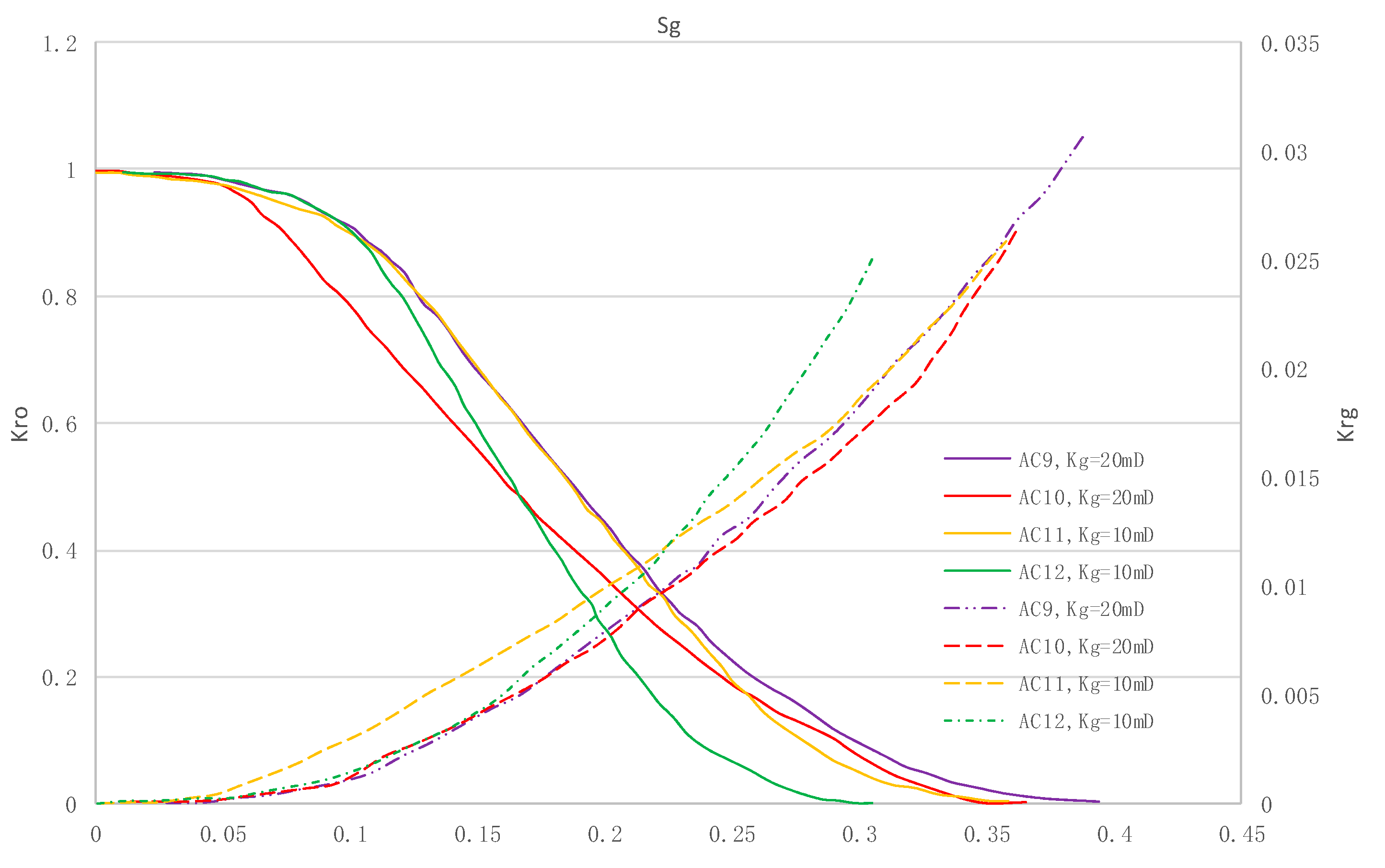 Materials 13 00990 g014