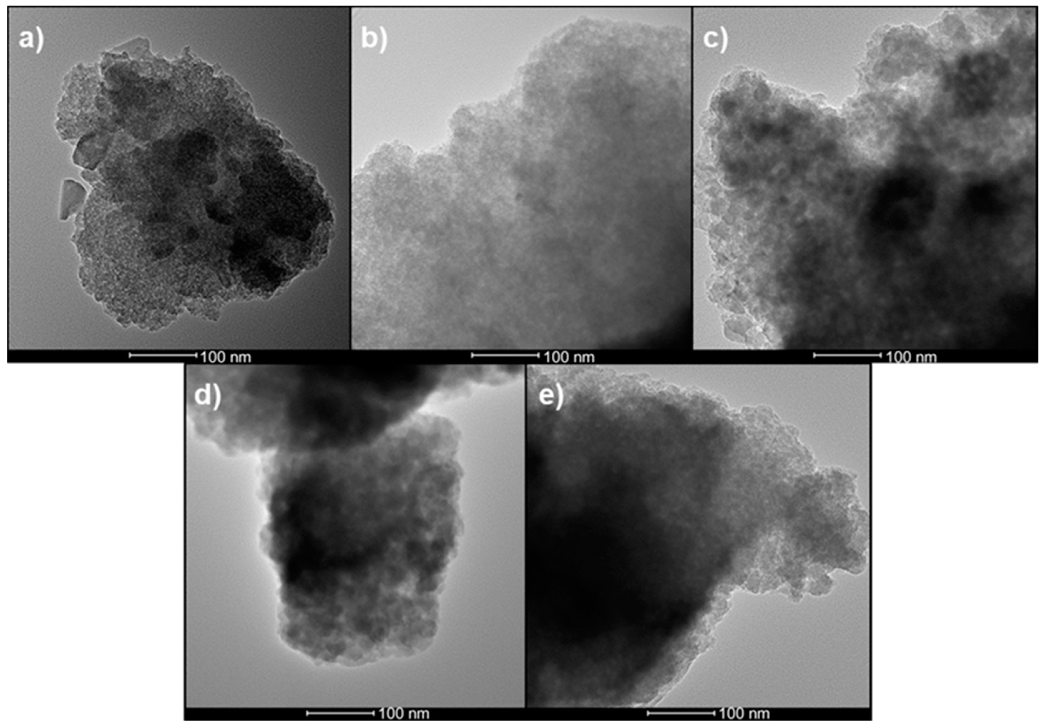 Materials 13 00992 g001