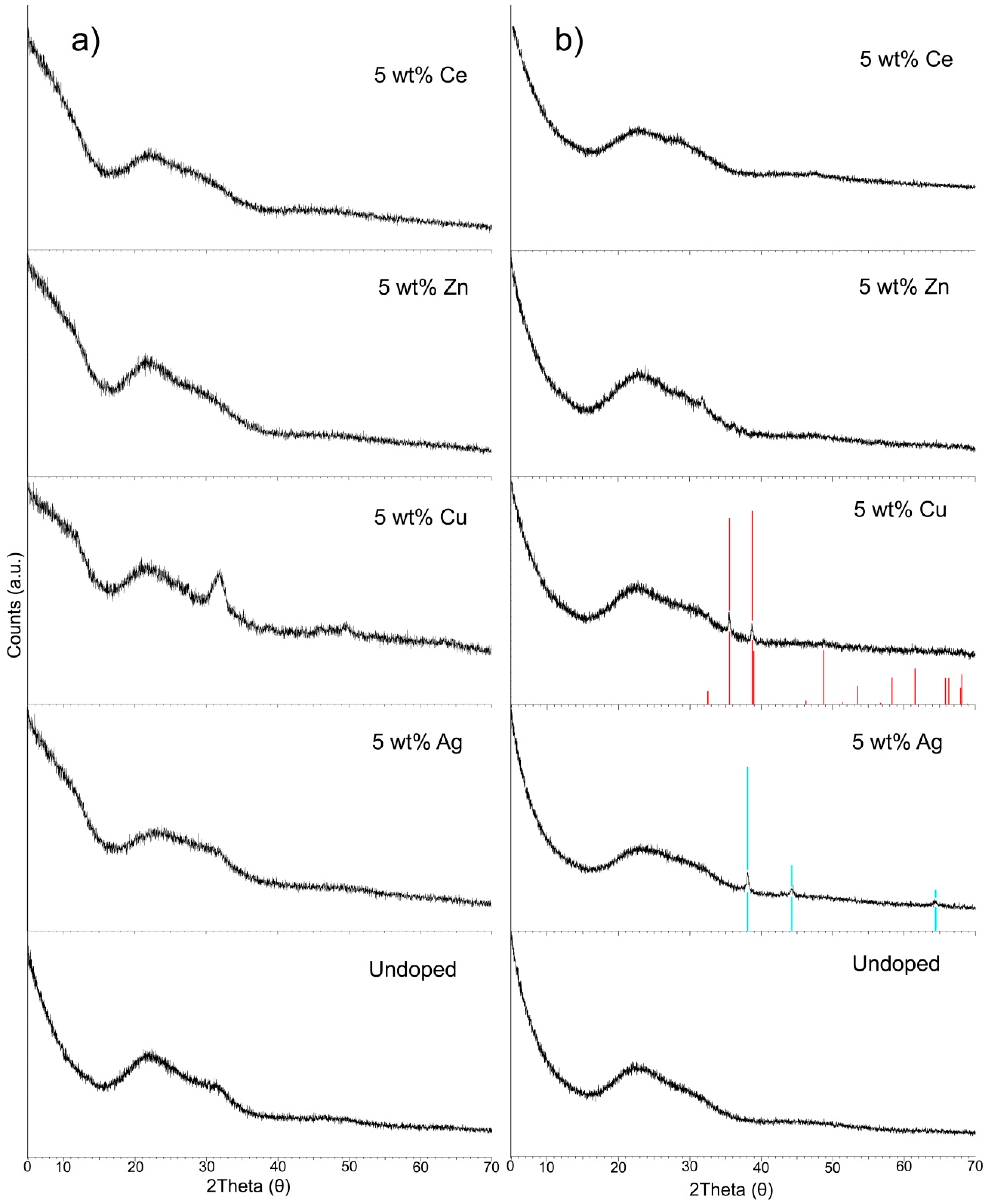 Materials 13 00992 g006