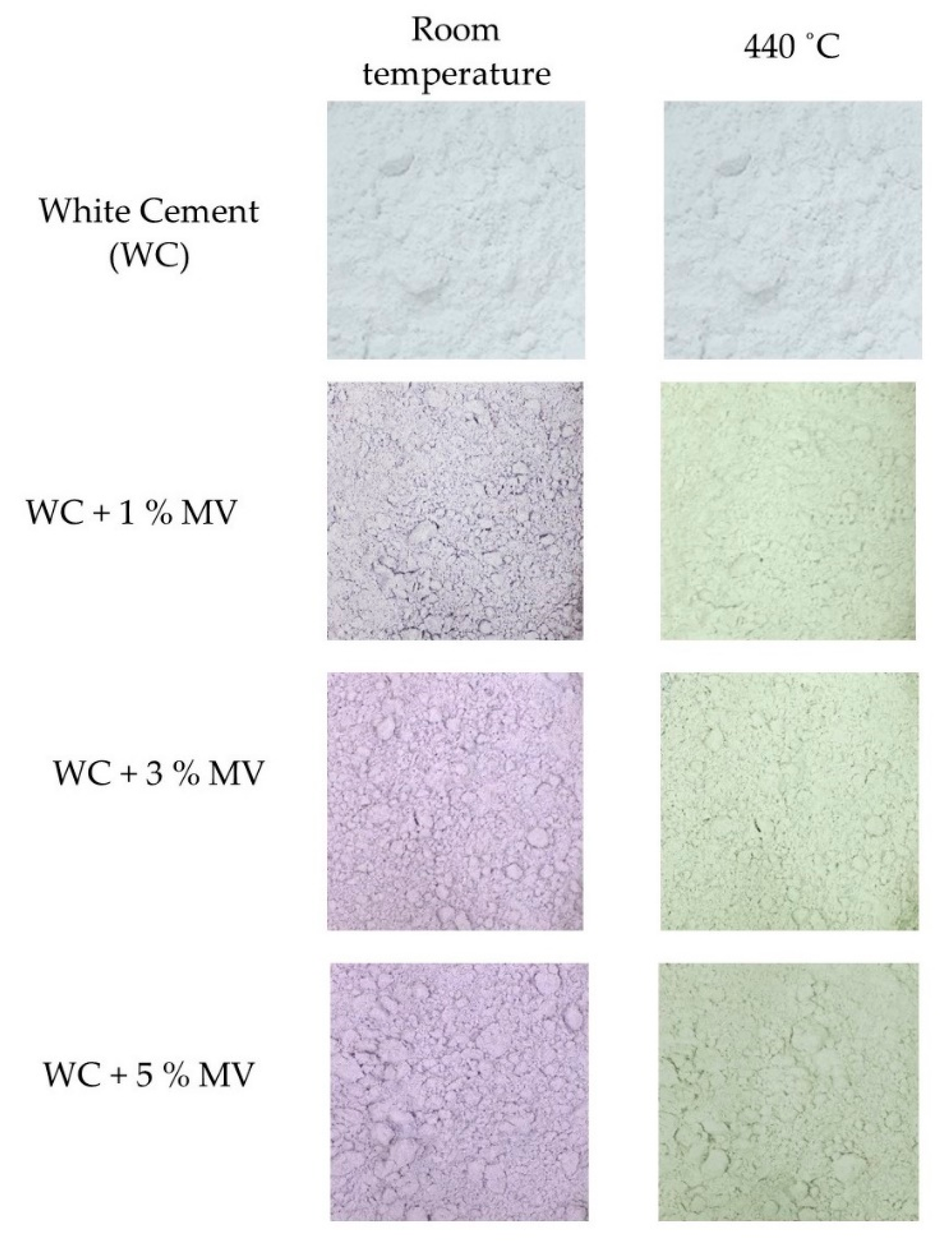 Materials 13 00993 g006