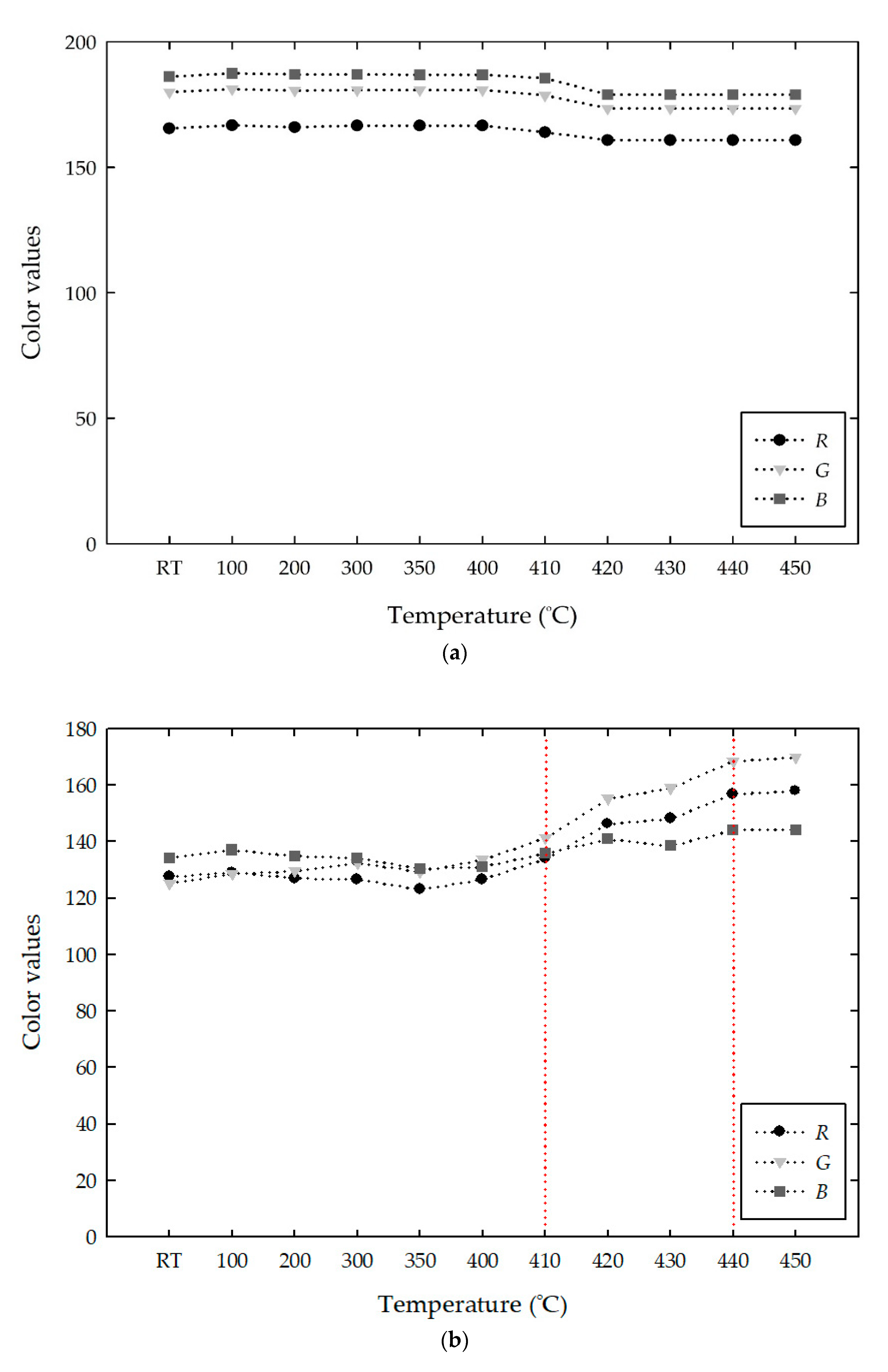 Materials 13 00993 g009a
