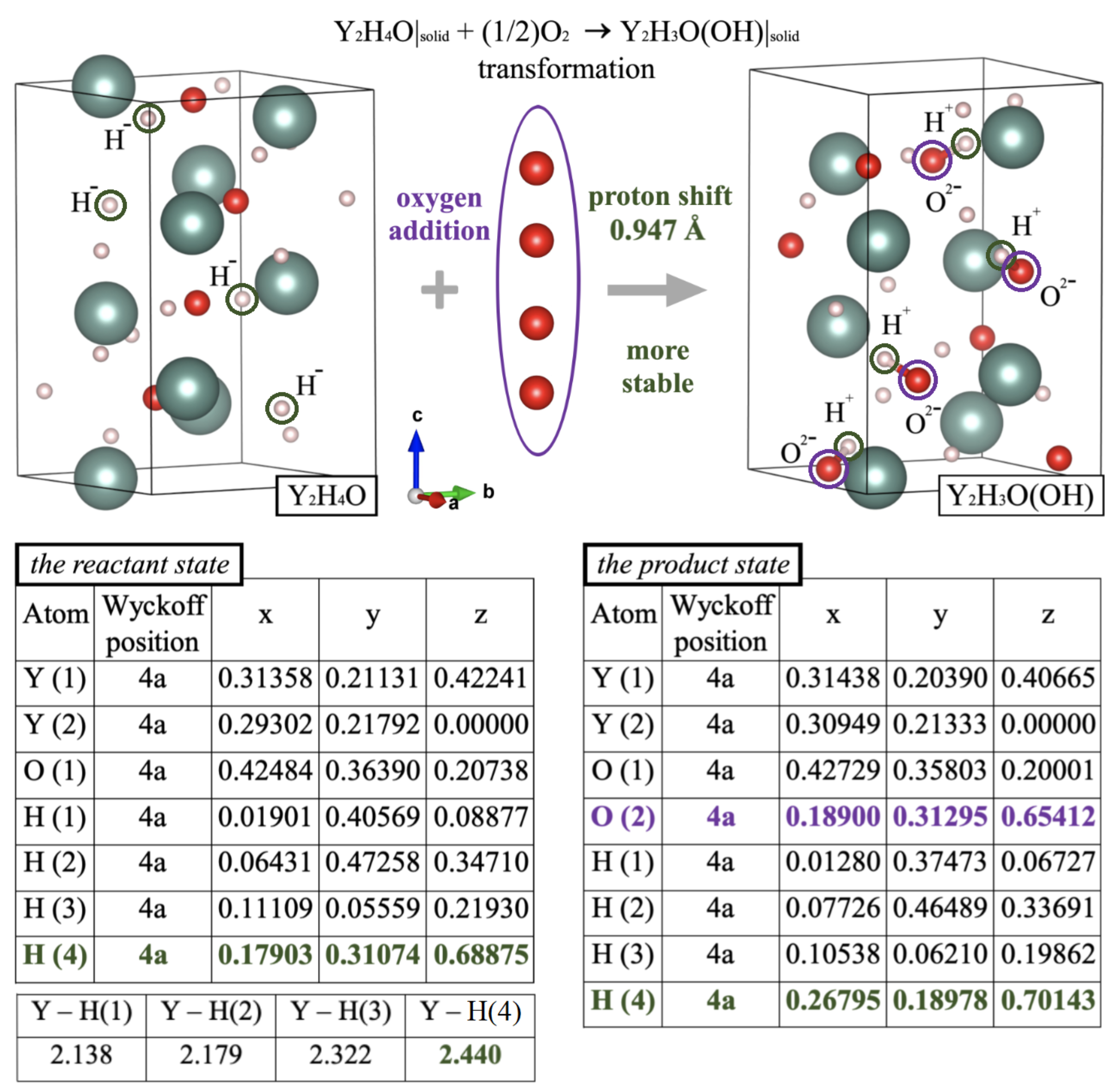 Materials 13 00994 g001 Materials 13 00994 g001