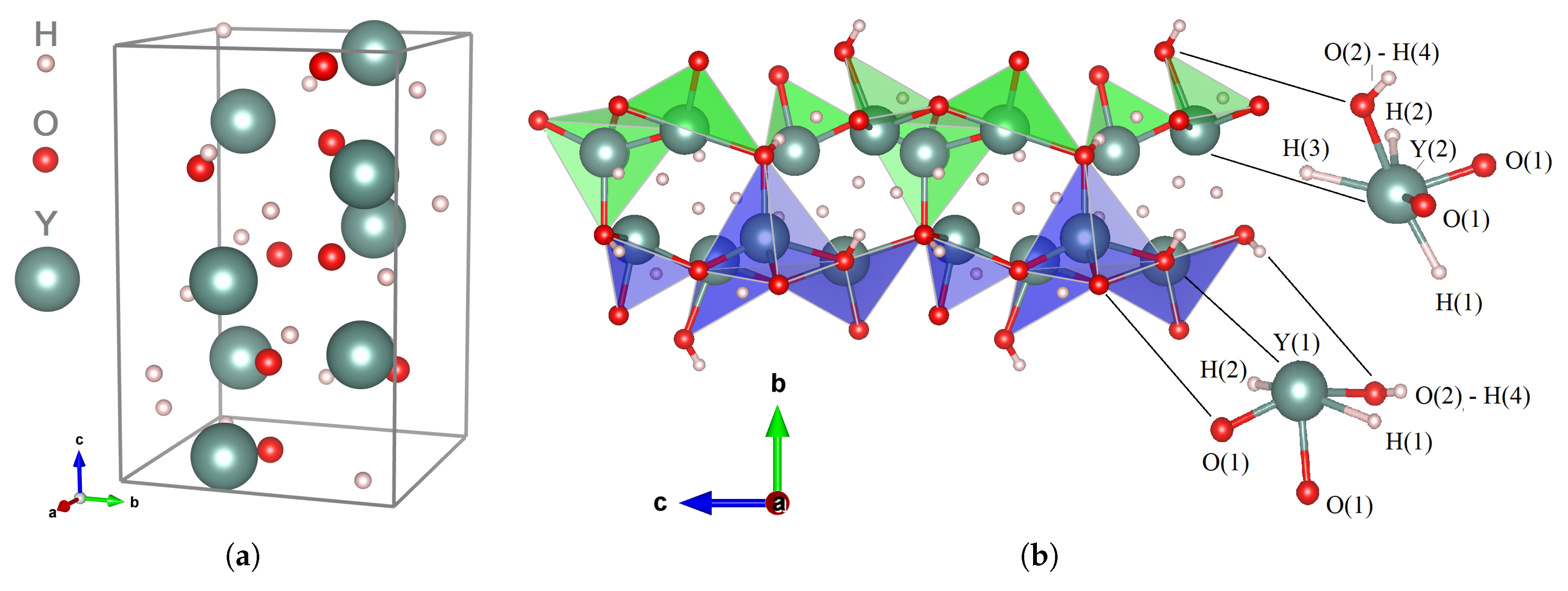 Materials 13 00994 g002 Materials 13 00994 g002