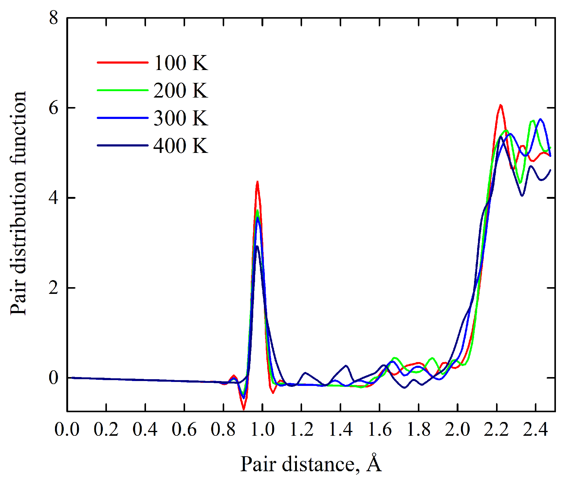 Materials 13 00994 g004 Materials 13 00994 g004