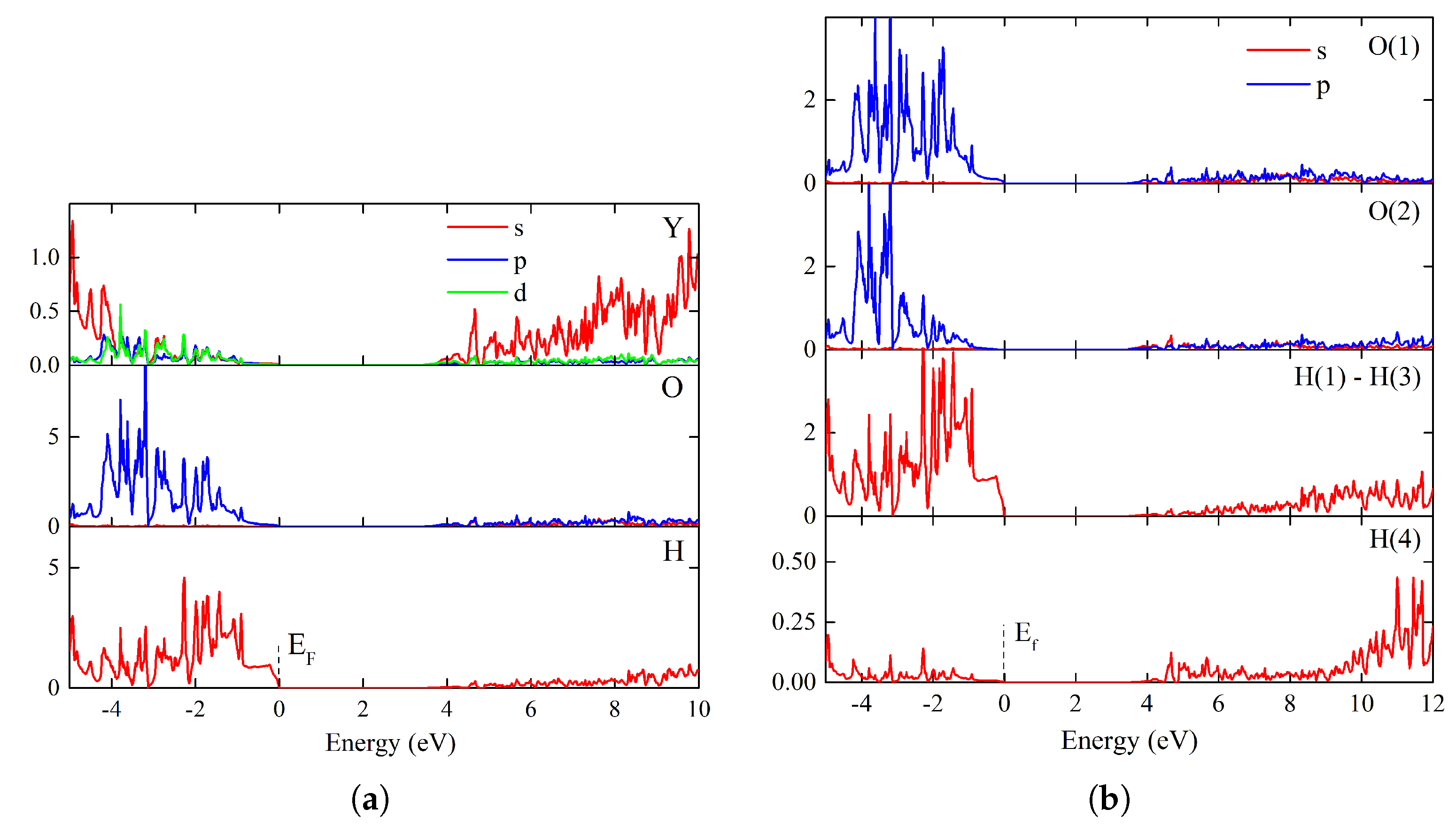 Materials 13 00994 g007 Materials 13 00994 g007