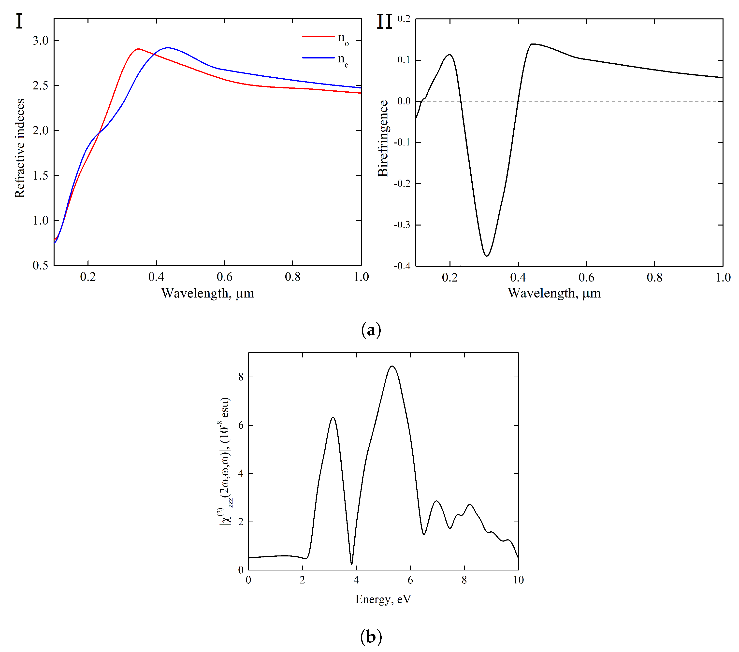 Materials 13 00994 g008 Materials 13 00994 g008