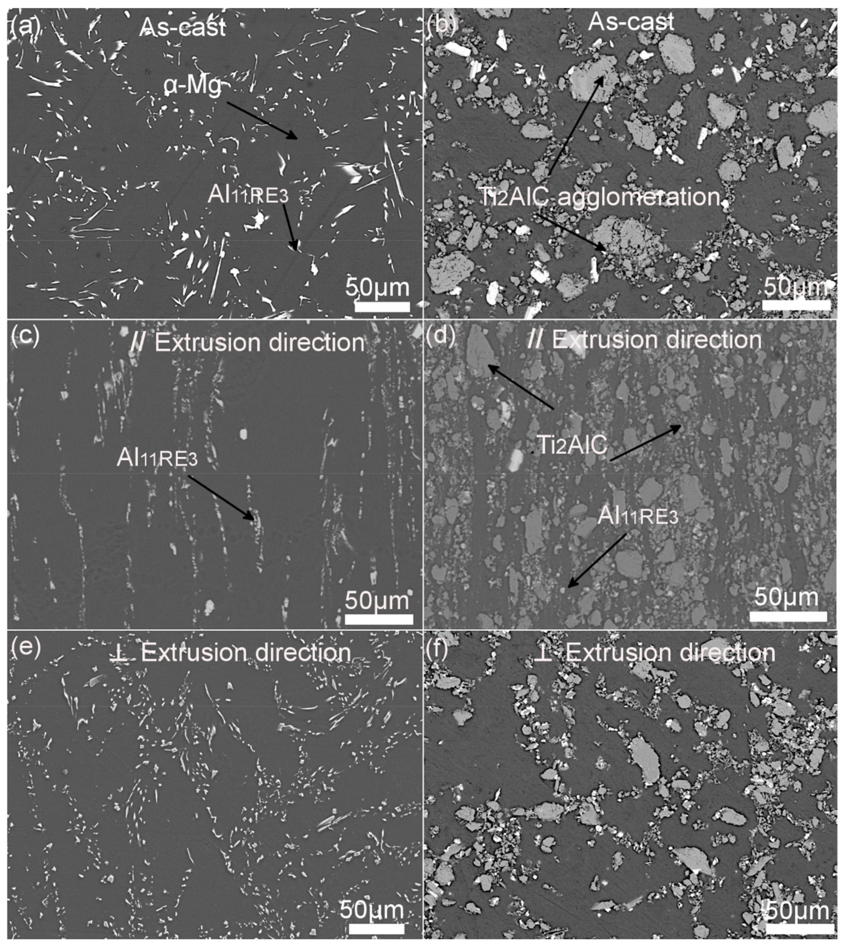 Materials 13 00995 g001