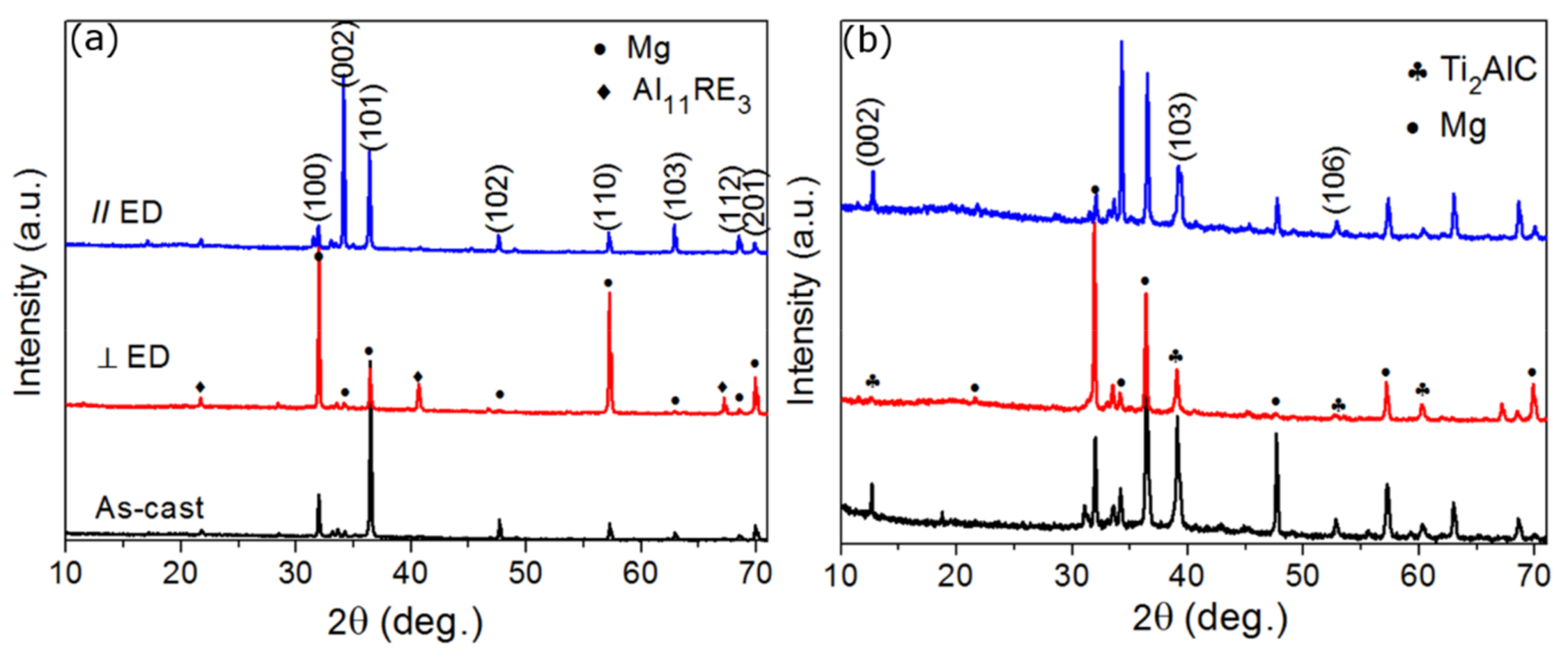 Materials 13 00995 g002