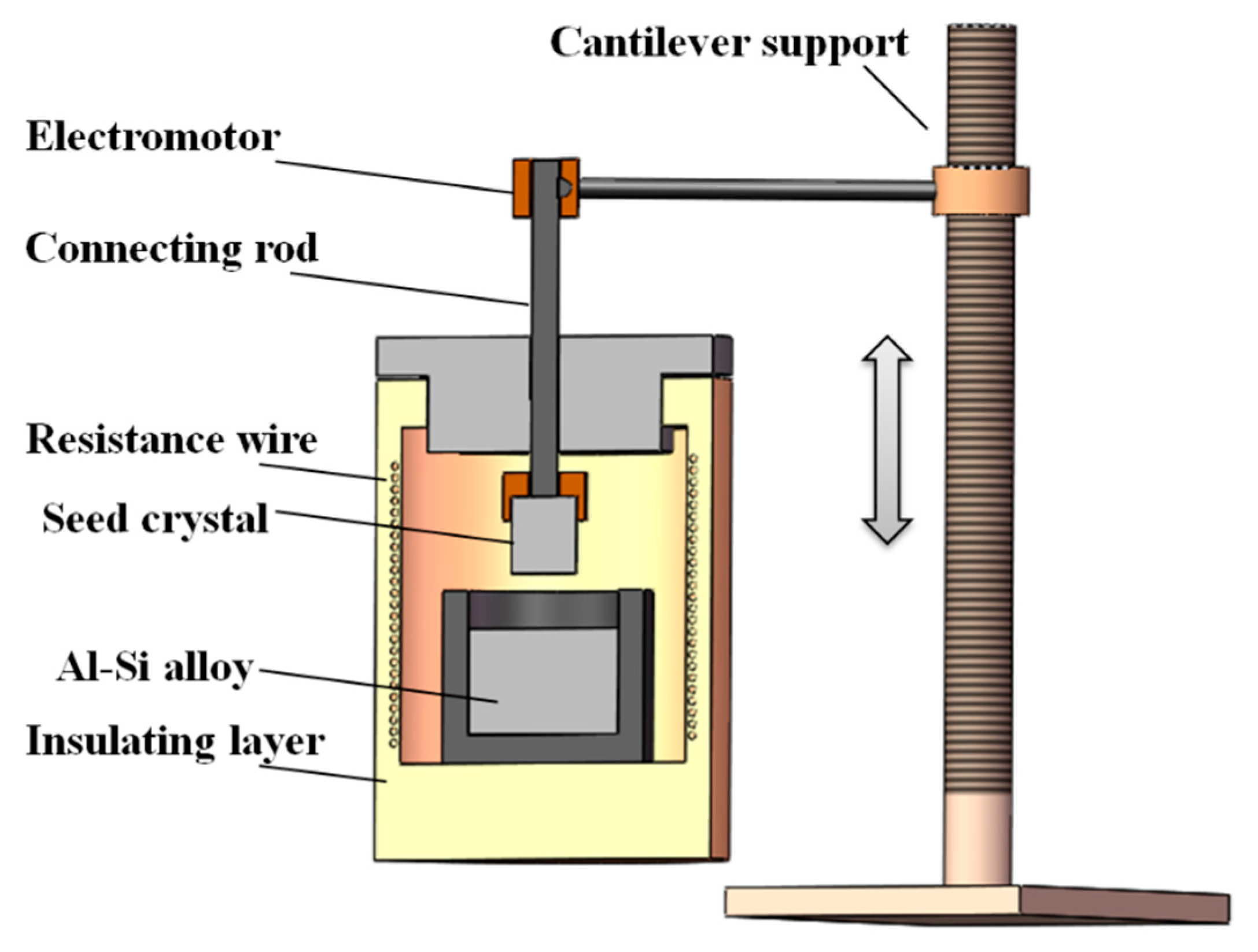 Materials 13 00996 g001