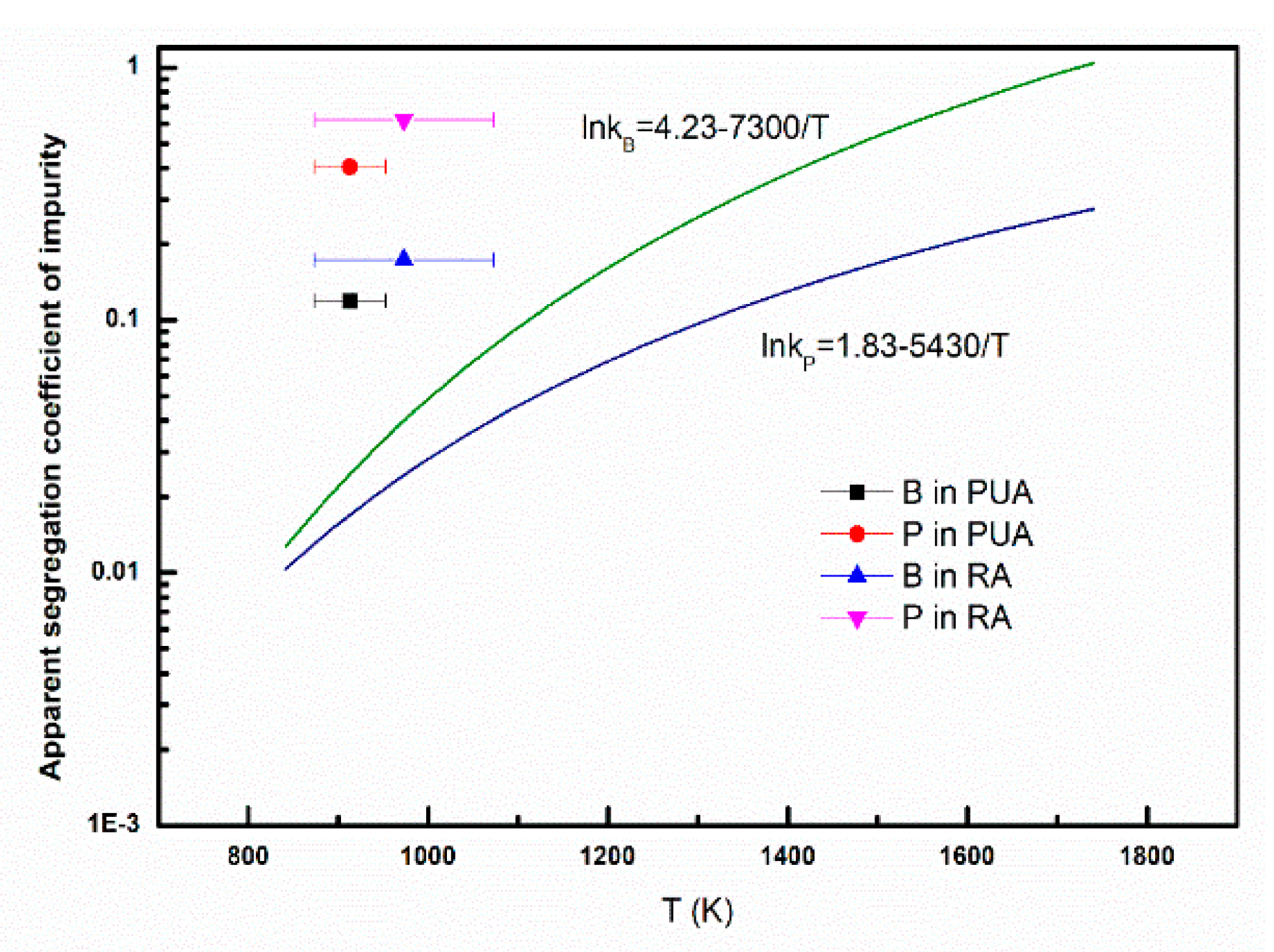 Materials 13 00996 g006