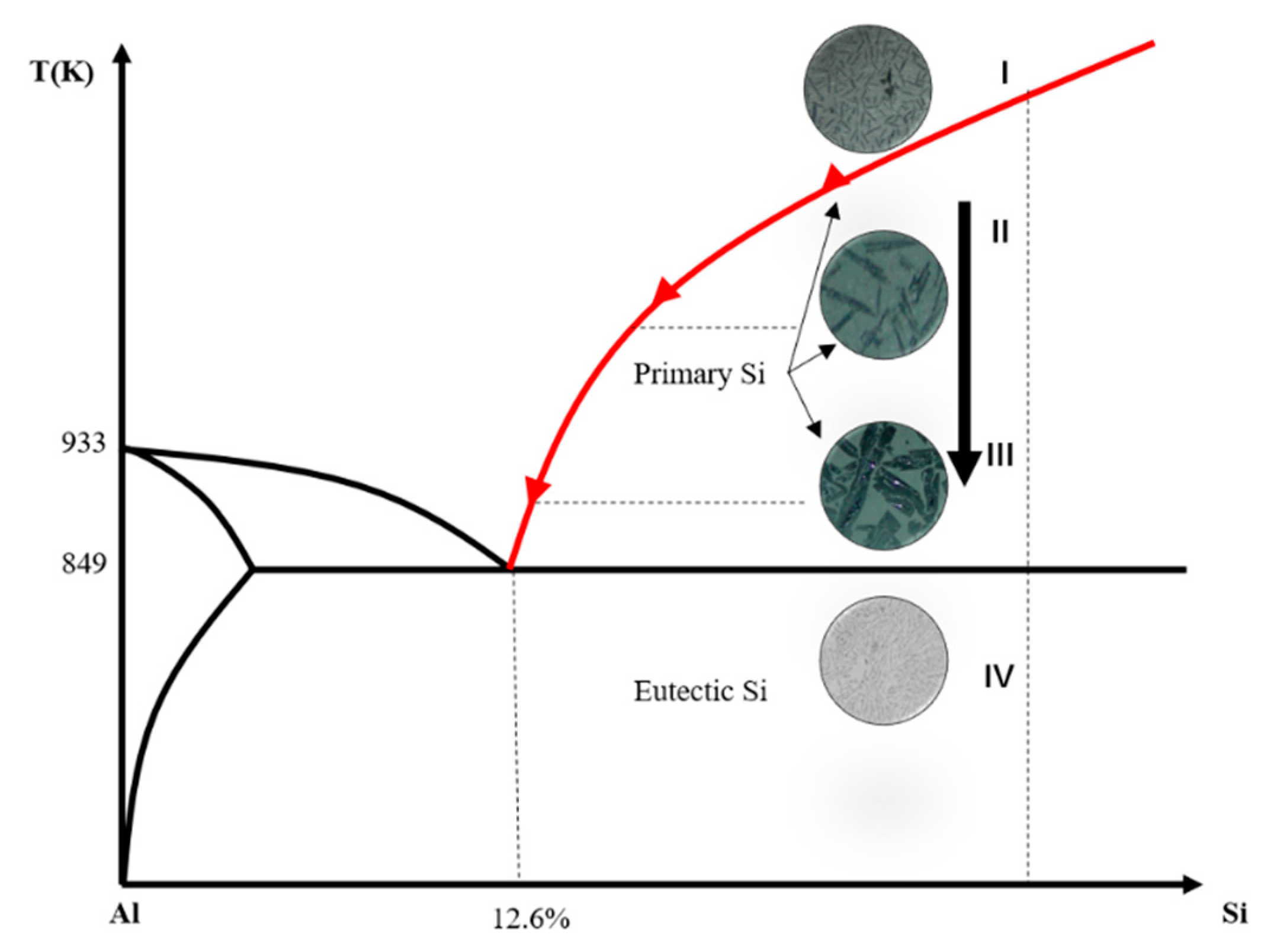 Materials 13 00996 g007