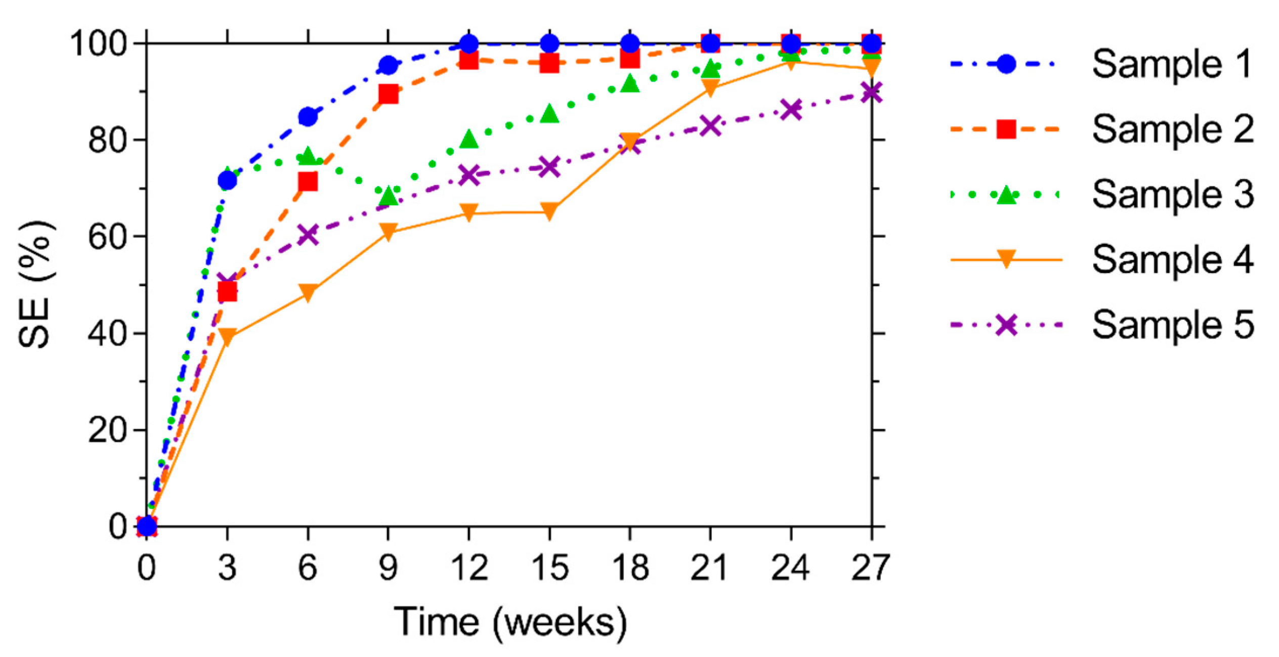 Materials 13 00997 g016 Materials 13 00997 g016